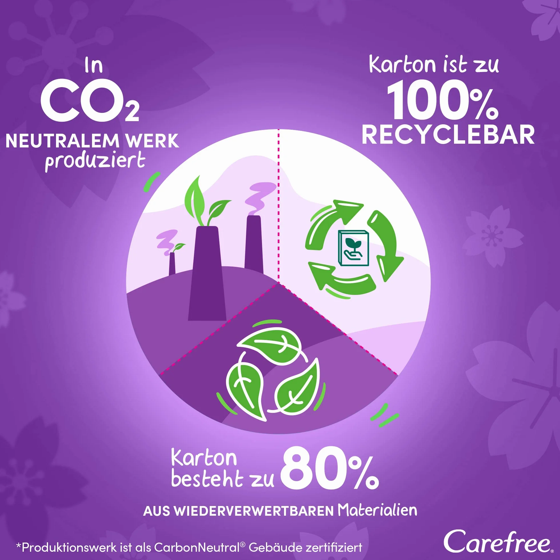 Carefree Salvaslip Plus Long senza profumo 40 pezzi protezione extra neutralizzazione odori
