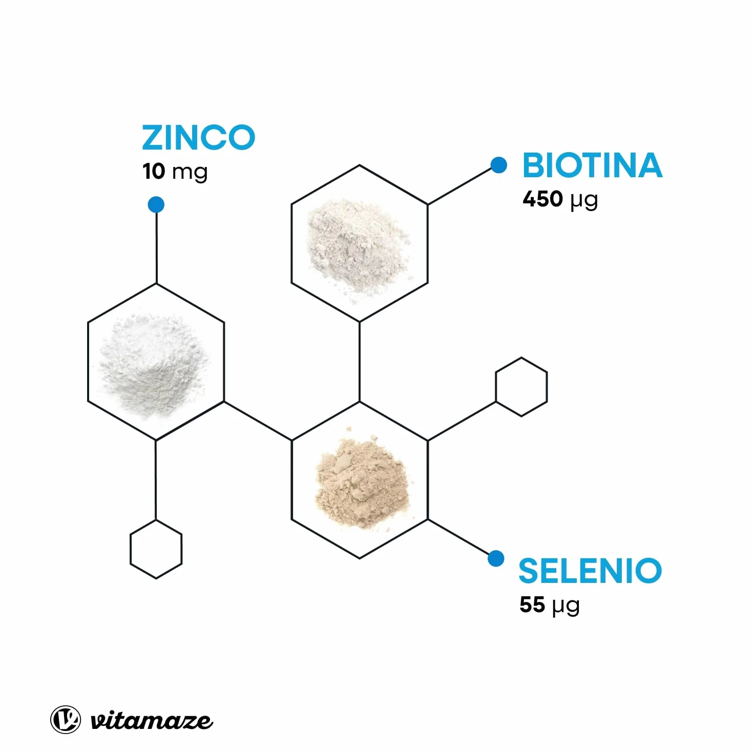 Vitamaze® Biotina Anticaduta Capelli 365 Giorni – Integratore Capelli Alto Assorbimento con Zinco e Selenio