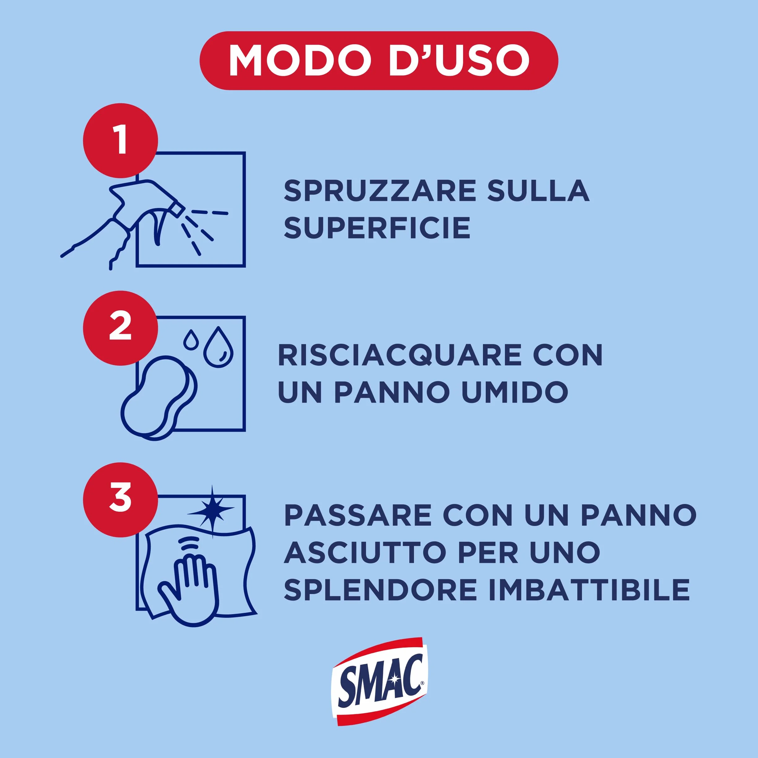 Smac Sgrassatore Universale Detergente Spray Multisuperficie 650 ml x 12 Pezzi