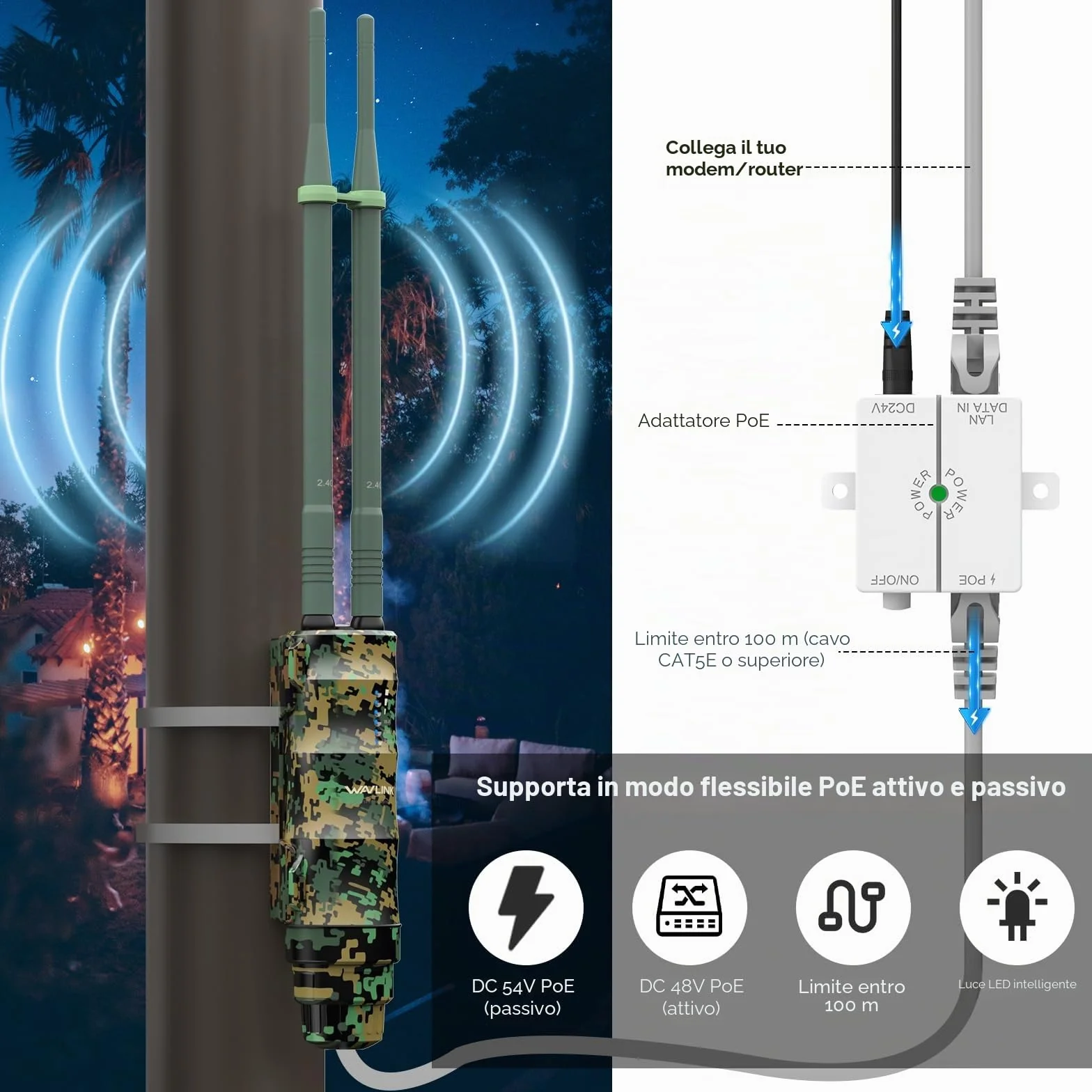 Wavlink N300 Ripetitore WiFi Esterno Potente Antenna Lunga Distanza Cammuffamento - Amplificatore Outdoor PoE Range Extender Access Point - Ideale per Grandi Spazi Remoti