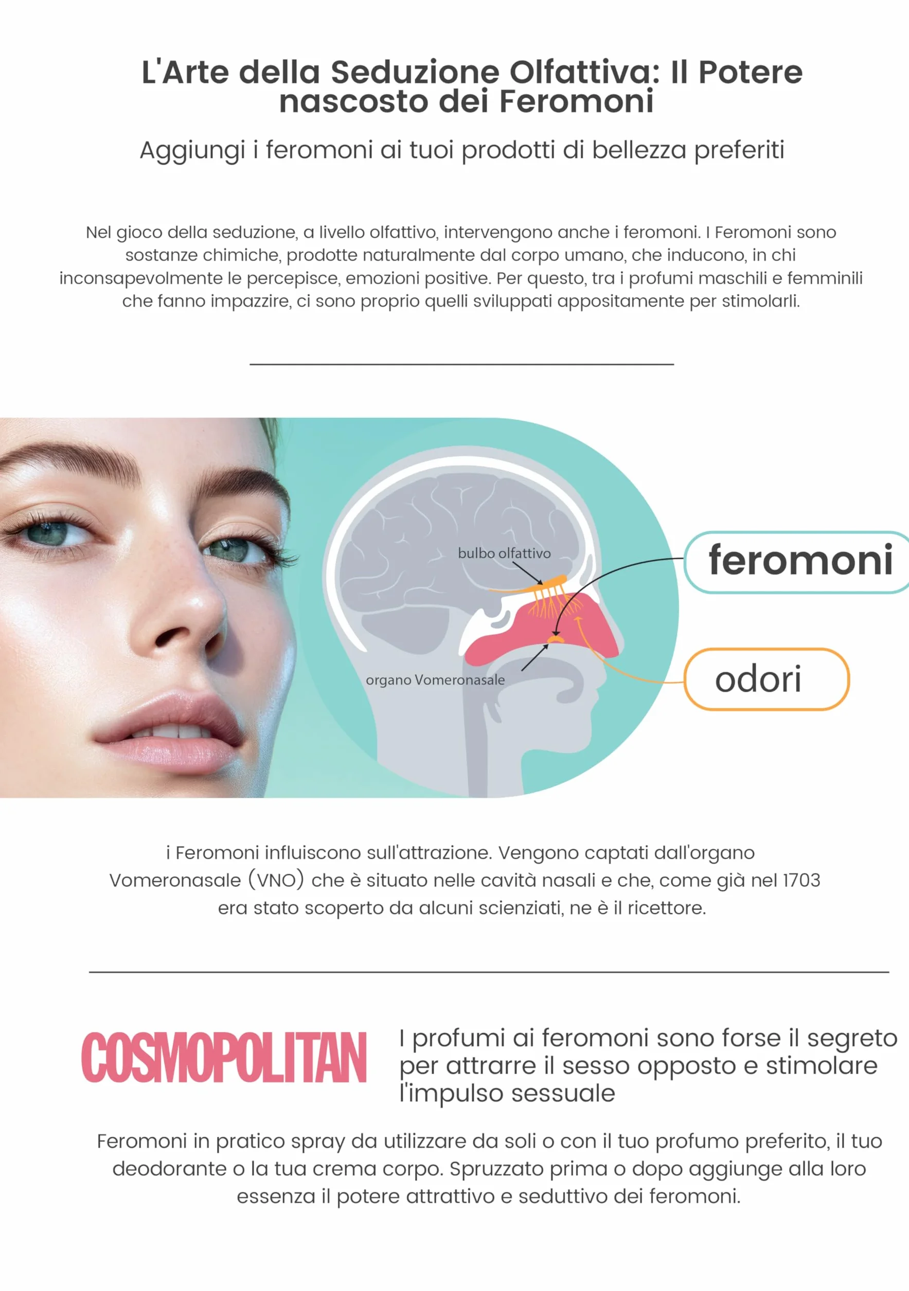 Feromoni Spray Concentrato per Donna 40 ml Attrae Seduce