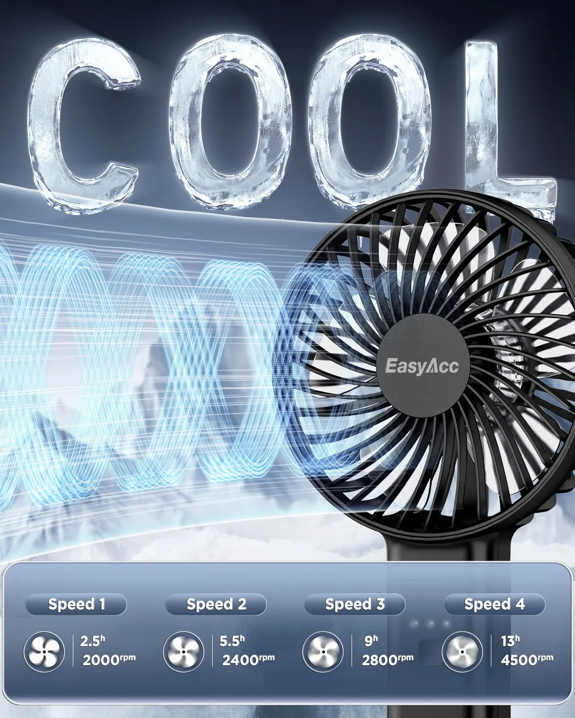EasyAcc Ventilatore Portatile USBC 3-13 Ore Ventilatori a Mano Elettrico Ricaricabile 4 Velocità Pieghevole Silenzioso Lavabile Ventilatore a Batteria Viaggio per All'aperto Casa Tavolo