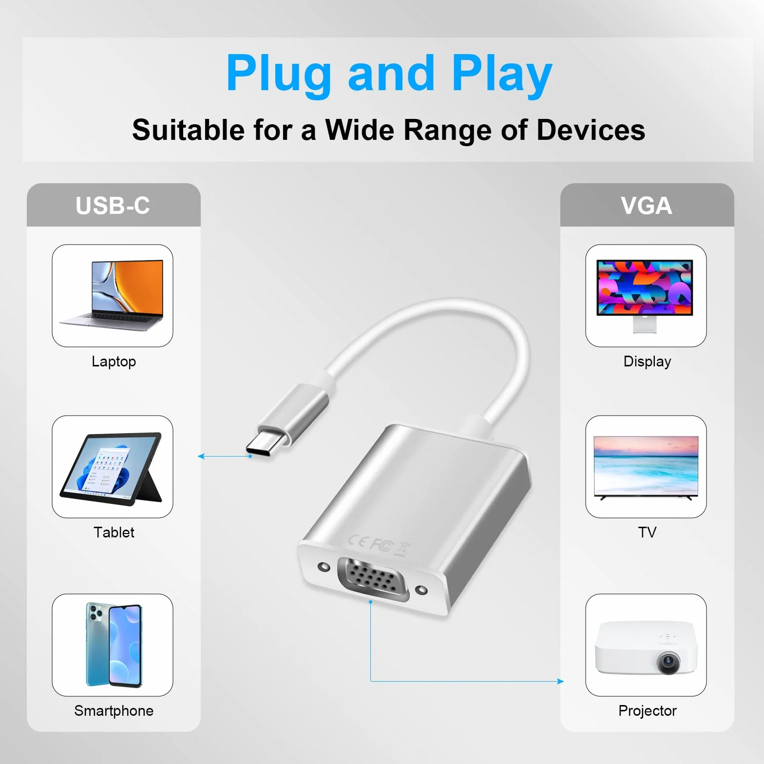 Adattatore da USB C (Thunderbolt 3) a VGA, Adattatore da Maschio 3.1 Type-C a Femmina VGA, Compatibile con MacBook Pro 2019/2020/2021, MacBook Air, iPad Pro, Samsung Galaxy