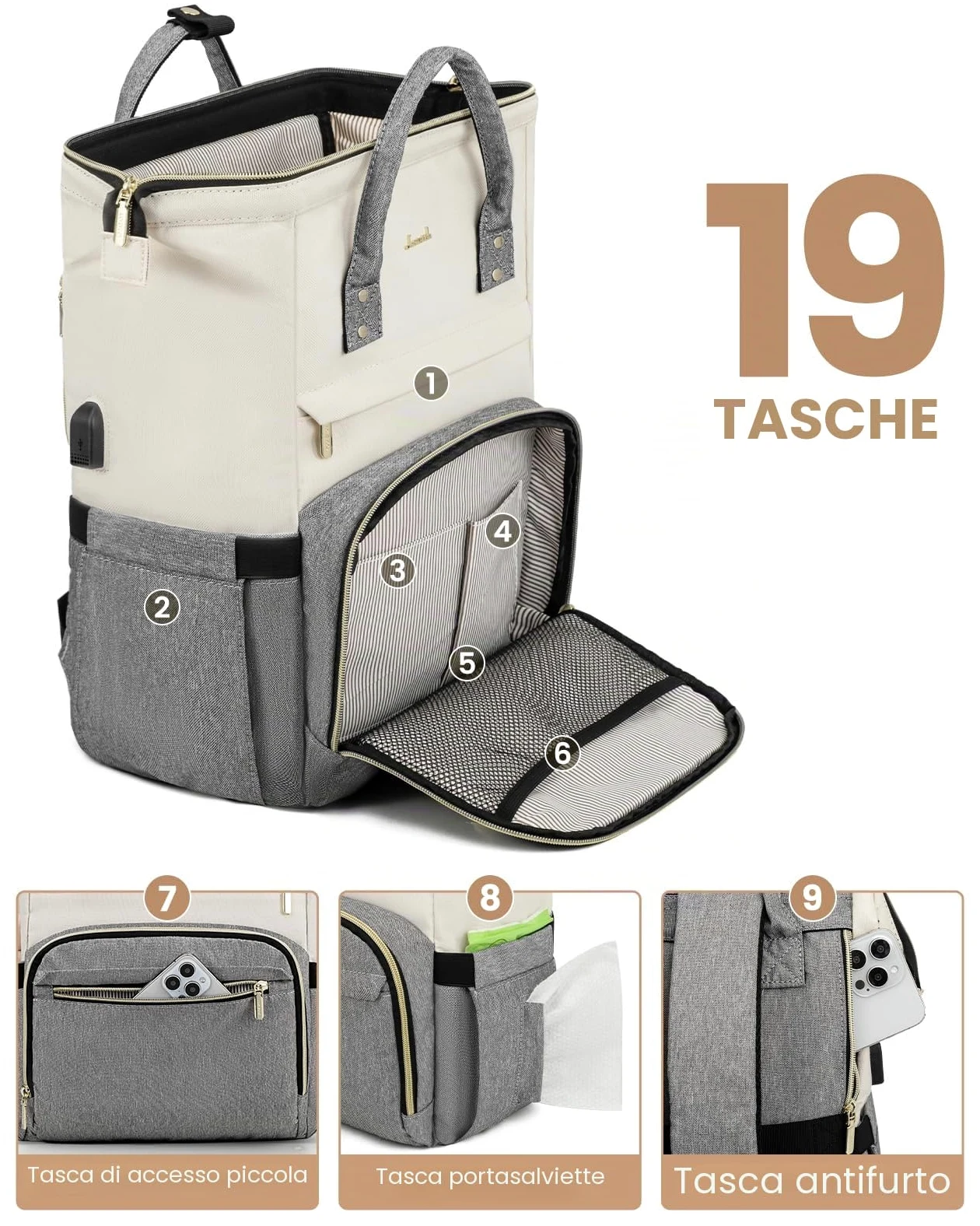 LOVEVOOK Zaino Porta PC Donna, Zaino Antifurto Impermeabile Donna, Zaino per Laptop Portatile 15.6/17 Pollici, Zaino per Viaggi Affari