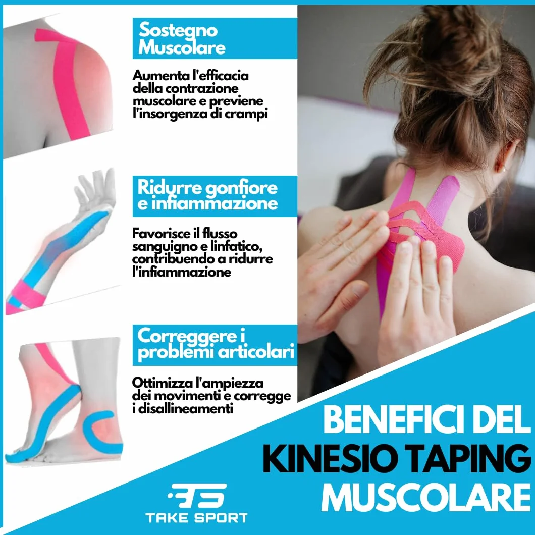 TS TAKE SPORT Kinesio Tape 5x5m 95% Cotone 5% Spandex 1 Rotolo Resistente ad Acqua e Sudore