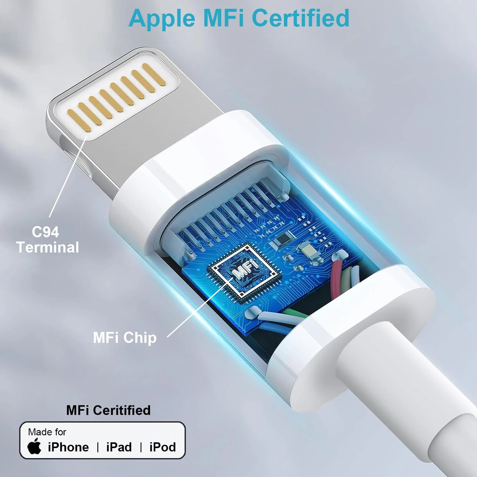 Cavo iPhone Originale Apple Certificato MFi, Cavo Lightning 1M+2M 2Pack, Cavetto iPhone Cavi Ricarica i-Phone Cavi Caricatore Phone Filo Cavi USB per iPhone 14 13 12 11 Pro Max XS XR X 8 7 6 5 SE iPad