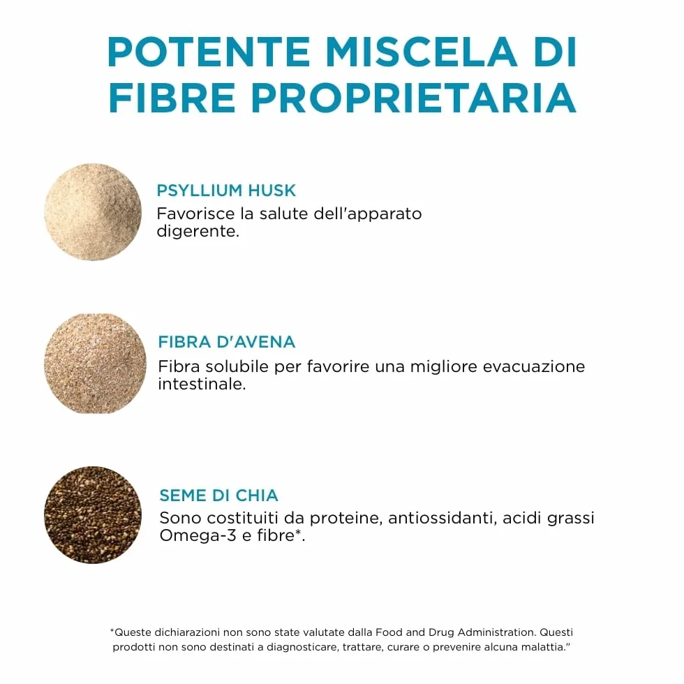 Pure for Men Integratore Alimentare di Fibre Stay Ready, 120 Capsule Vegane, Regolarità Intestinale