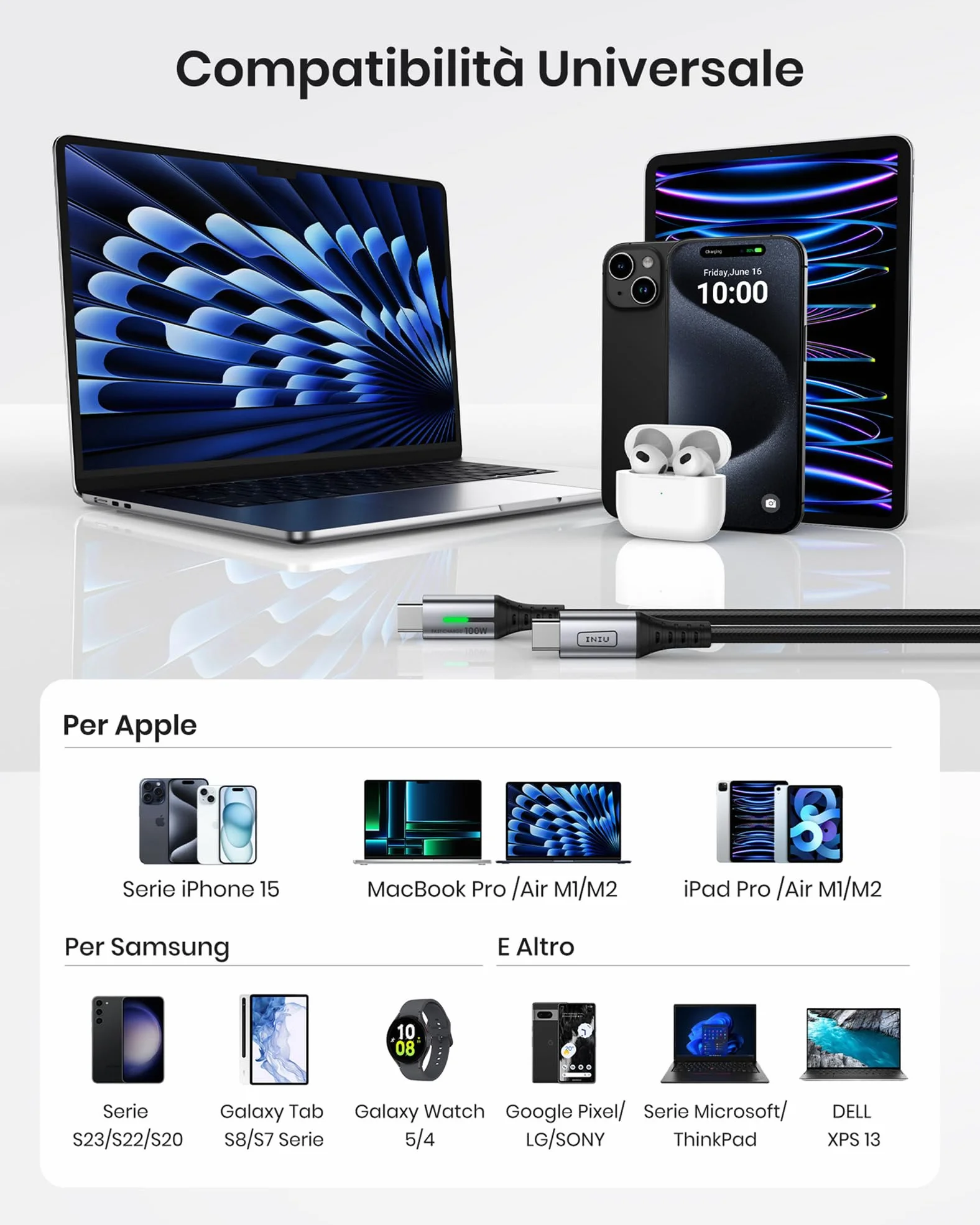 INIU Cavo USB C 100W 2m USB Type-C PD 5A Ricarica Rapida QC 4.0 Nylon per iPhone 17 16 Pro Max Samsung S25 Ultra iPad Pro MacBook Pixel 10 Pro