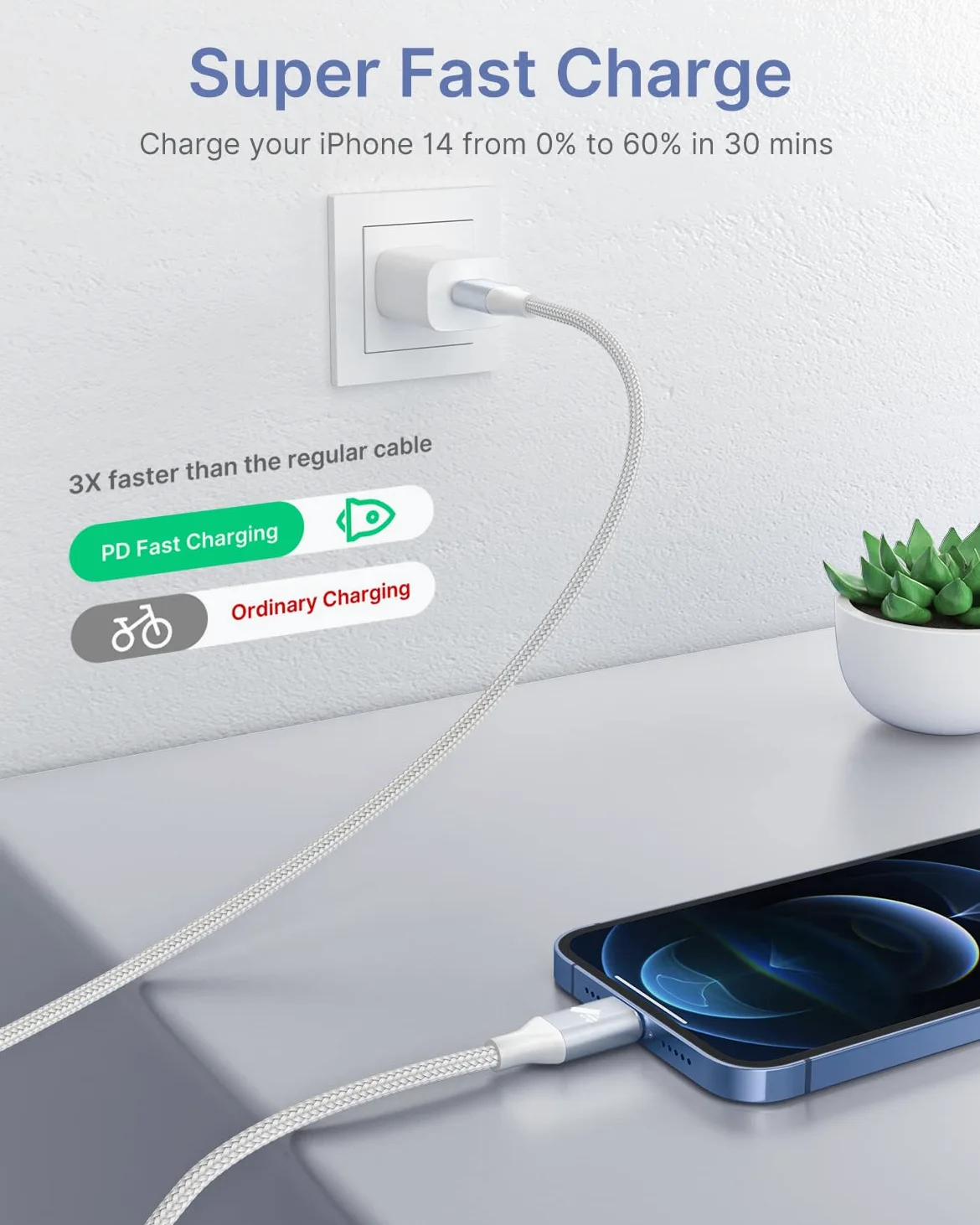 Cavo da USB C a Lightning da 0,9 m, cavo USB C per iPhone, certificato MFi, cavo di ricarica rapida, compatibile con iPhone 11 12 Pro Max X XS XR 8 7 6s Plus SE, iPad