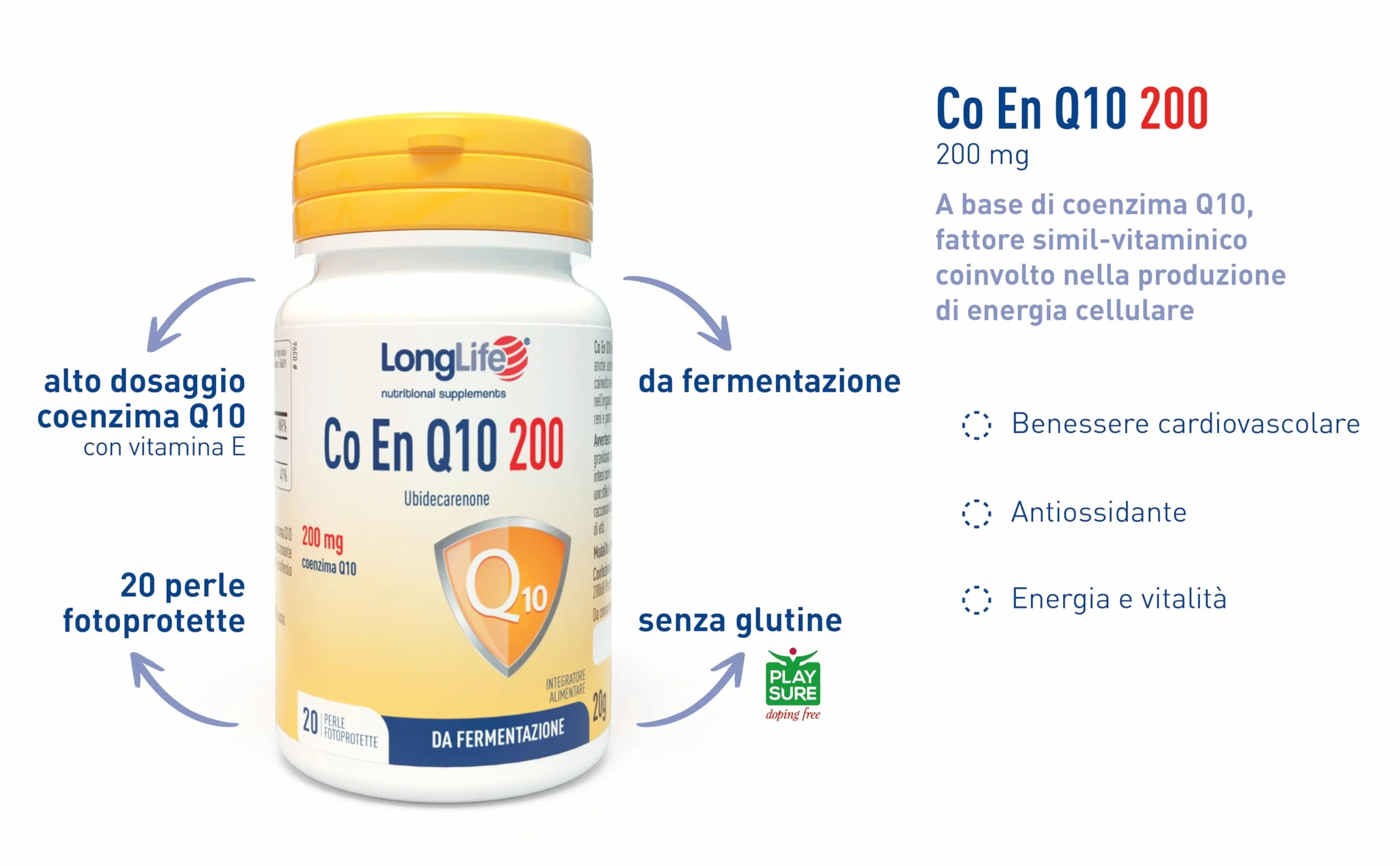 LongLife® CO EN Q10 200 | Coenzima Q10 | Ubidecarenone puro | Alto dosaggio con vitamina E | 20 perle fotoprotette