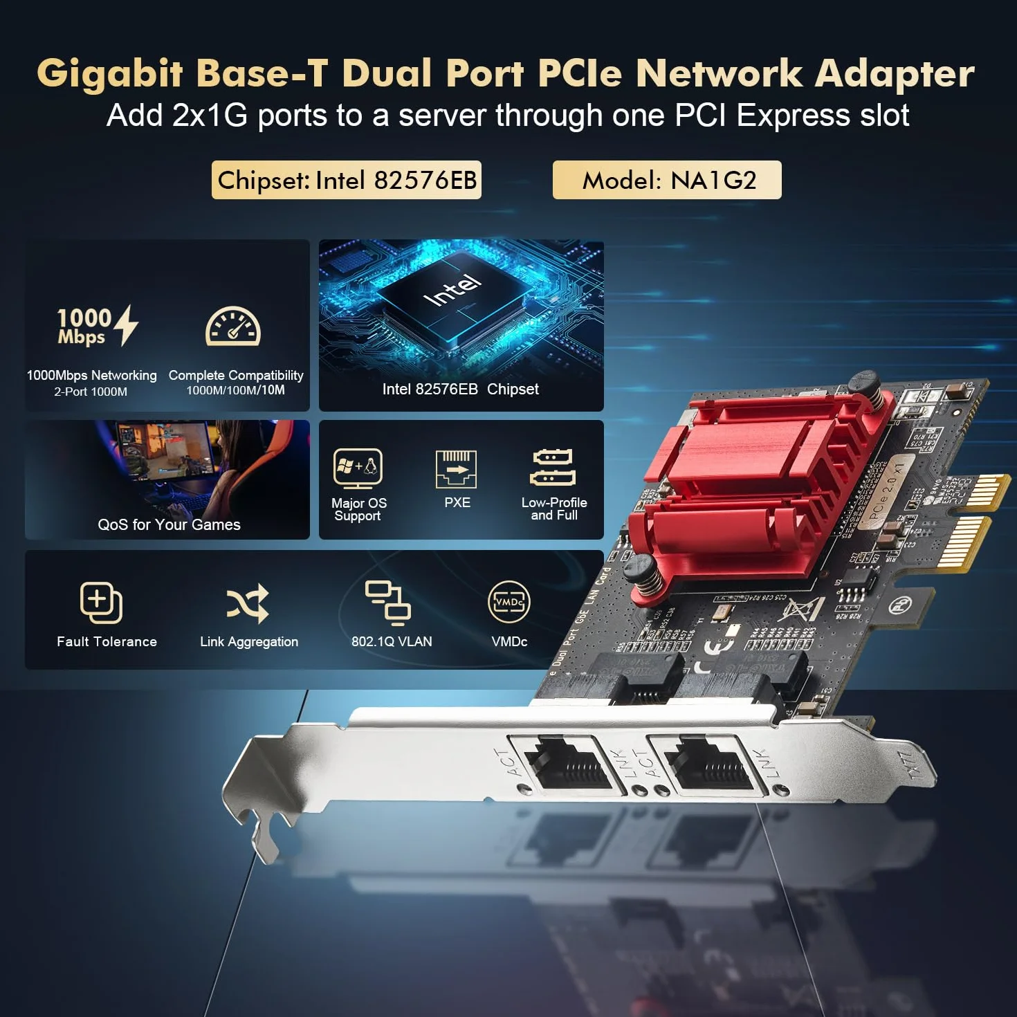 Adattatore di rete PCIe Gigabit a 2 porte, controller Intel 82575/82576 1000/100 Mbps Binardat Ethernet LAN scheda per Windows/Linux