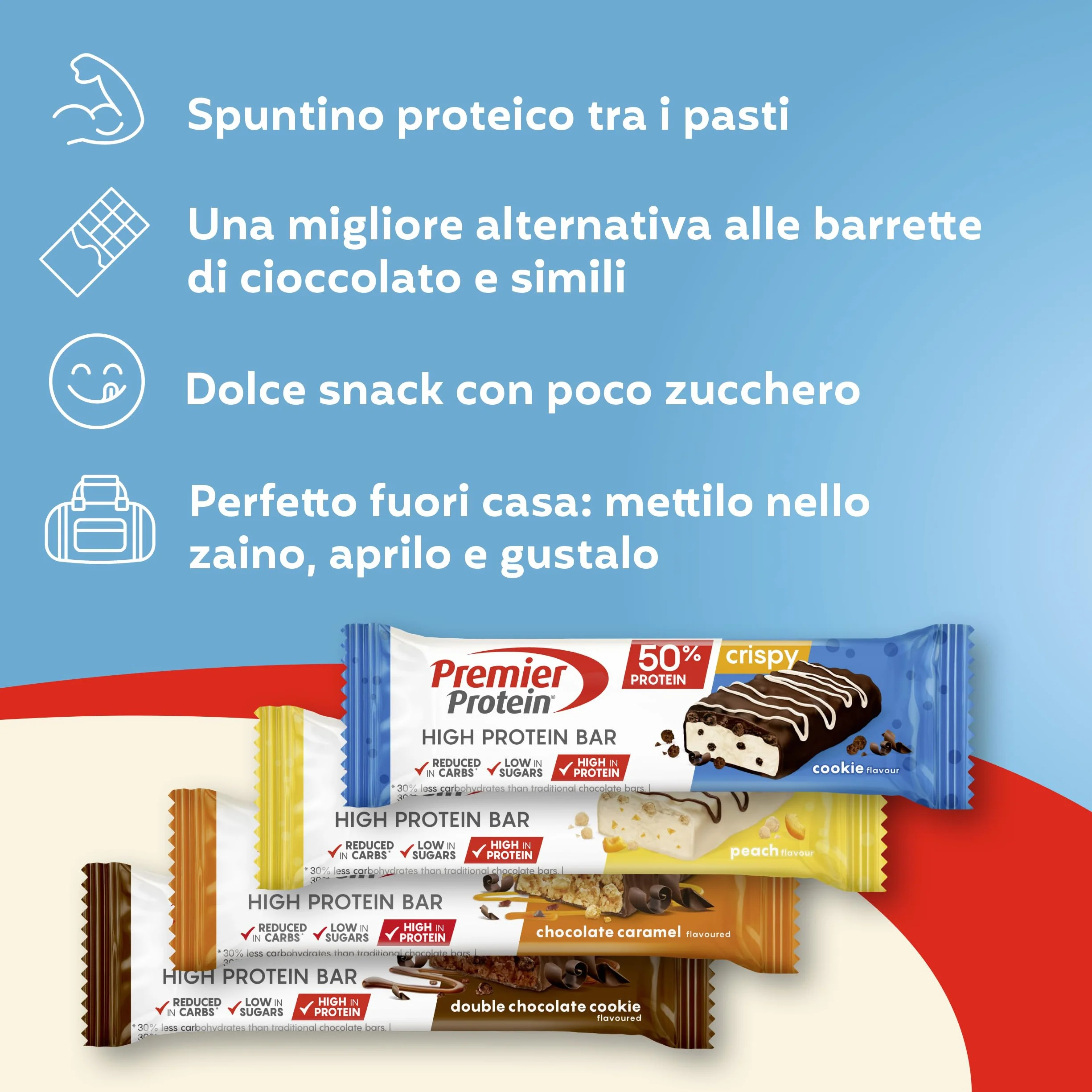 Premier Protein High Protein Bar 50% Multiflavourbox 20x40g Low Sugar Low Carb