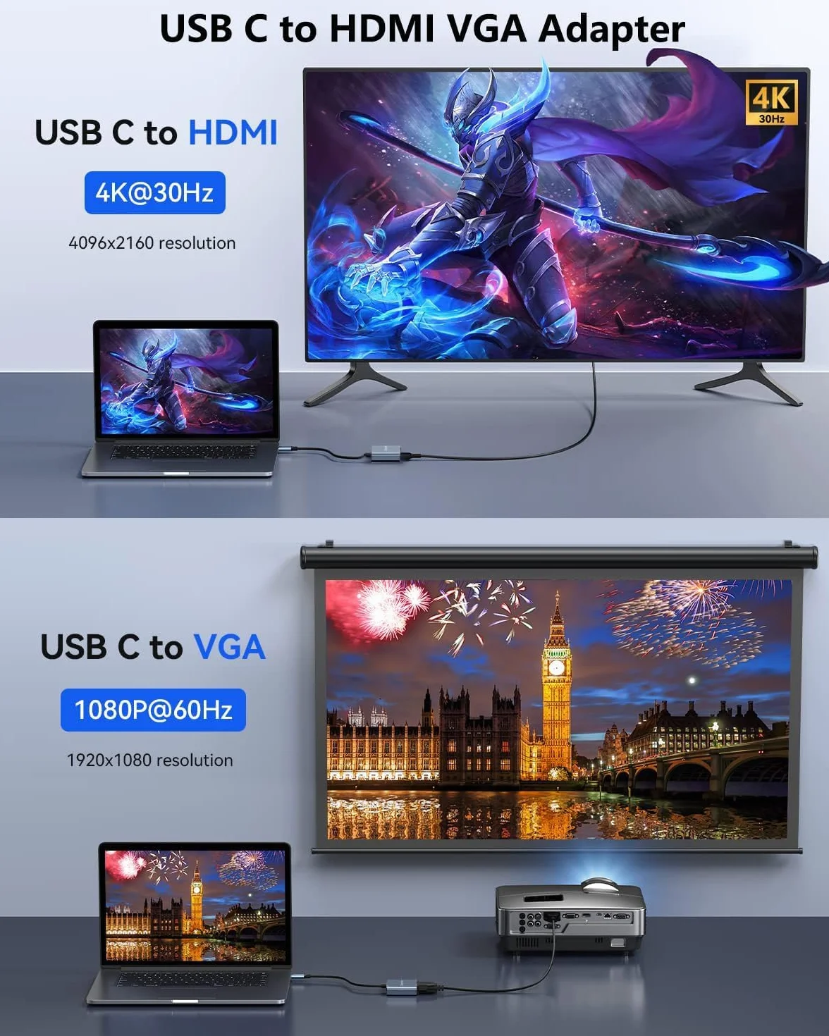 Oliveria Adattatore Multiporta USB C 4 in 1 4K@30Hz HDMI VGA Thunderbolt 3 PD 100W USB 3.0 per MacBook