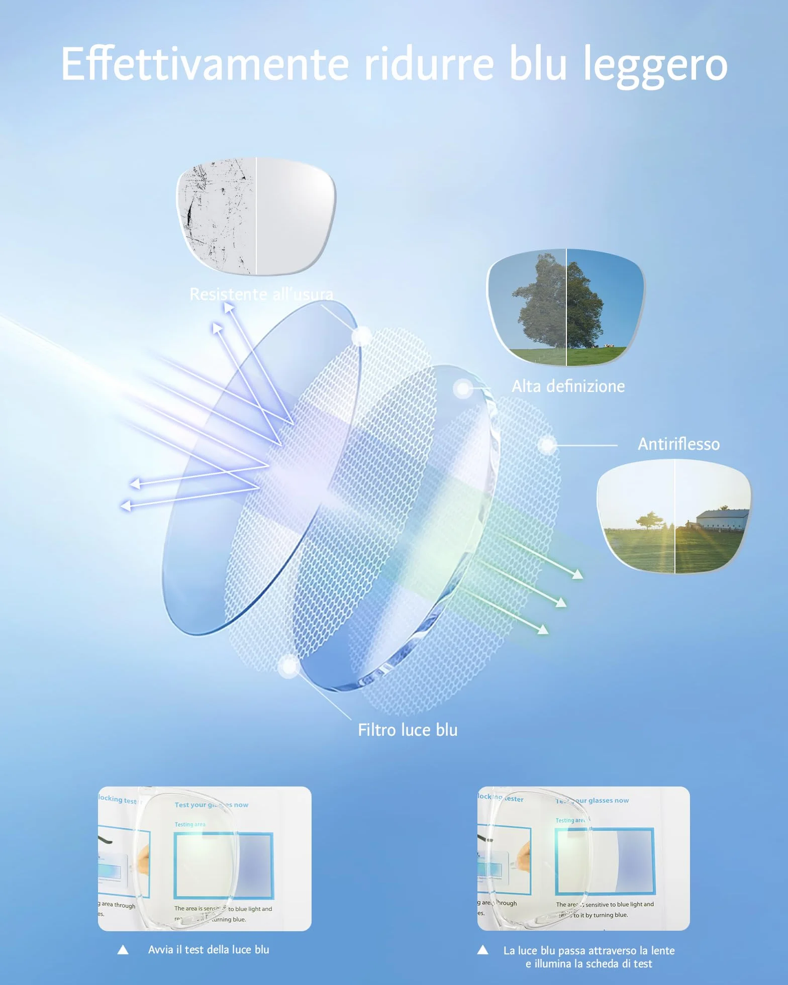 ANRRI Occhiali da computer blocco luce blu protezione UV anti affaticamento occhi da gioco Nero classico