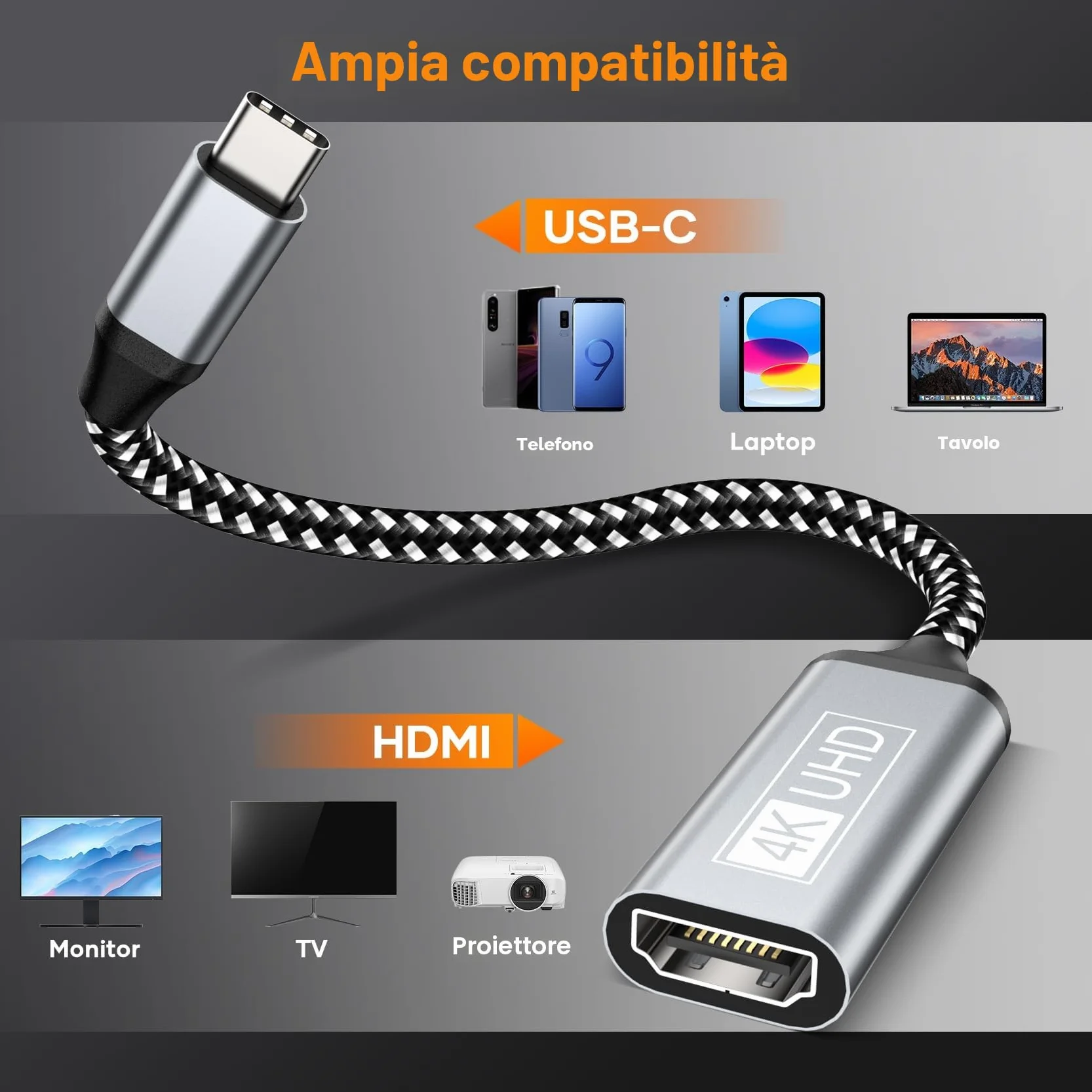 Adattatore da USB C a HDMI, USB C HDMI Cavo 4K [Compatibile con Thunderbolt 3] con Uscita Audio Video per iPhone 16/15Pro/Max, MacBook iPad Pro, iPad Mini 6, Surface Pro/Go, S23, Pixelbook