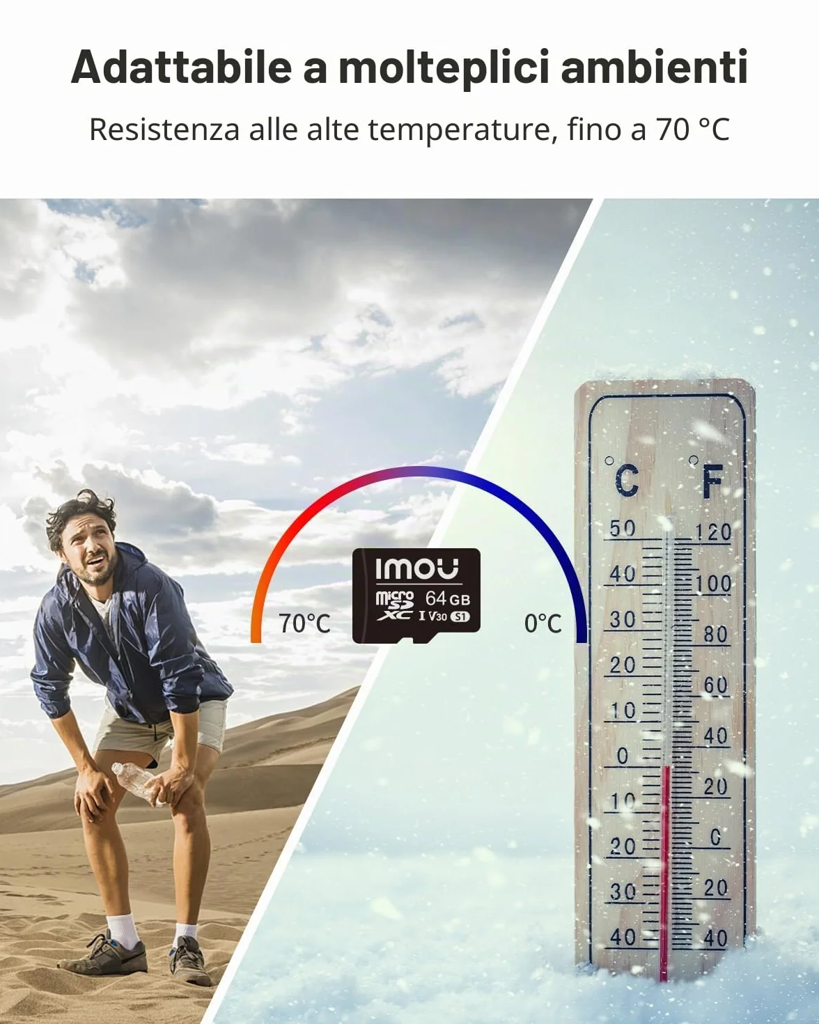 Imou Scheda di Memoria microSDXC 64 GB, fino a 95/25 MB/sec, Classe 10-U1, UHS-I, Micro SD Card per Telefono, Videocamera, Switch, Tablet