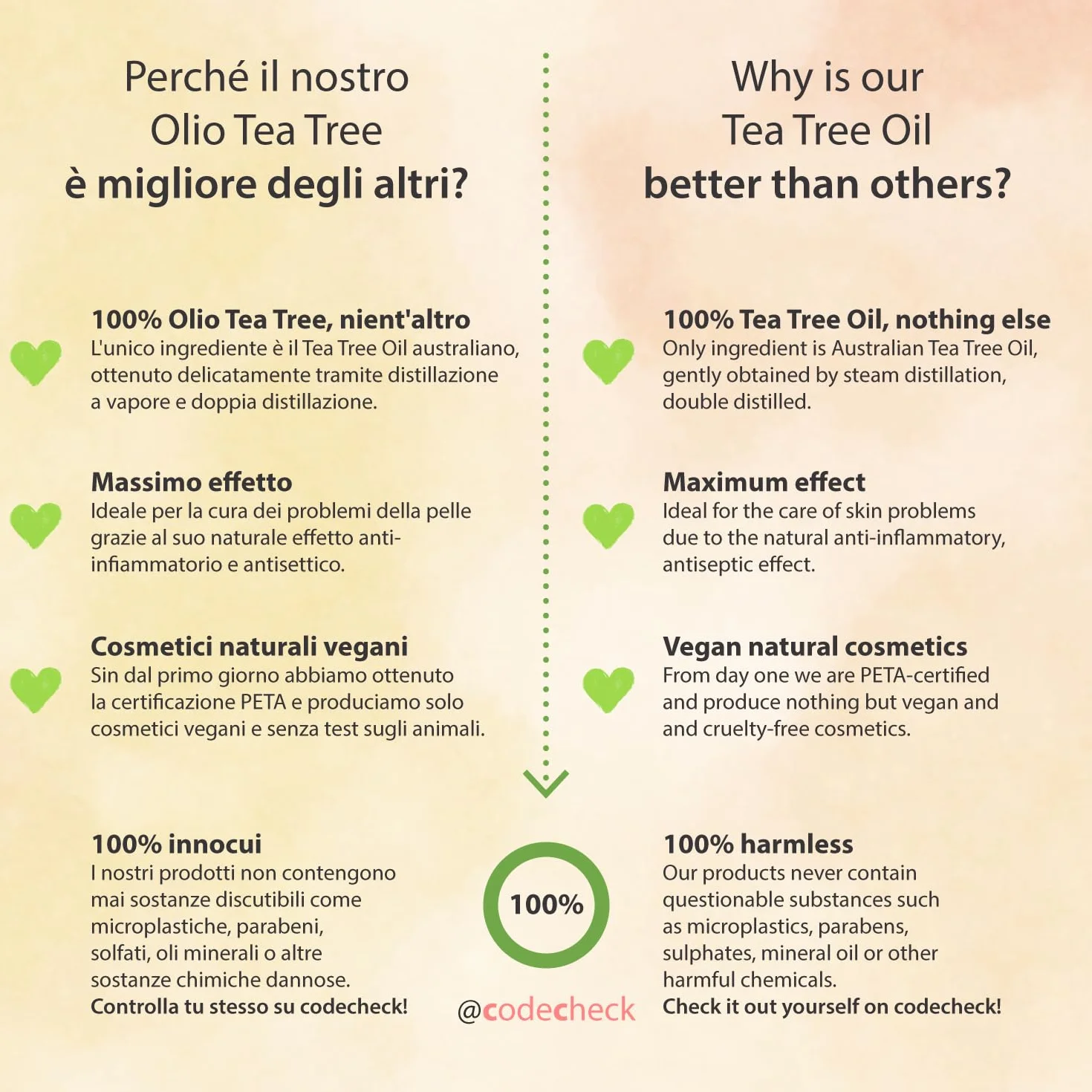Olio Tea Tree puro biologico 30ml anti acne brufoli punti neri Olio Essenziale di Albero del Tè