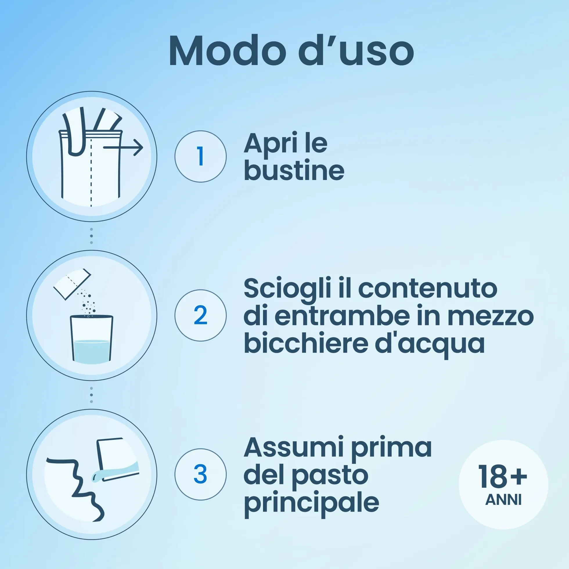 Enterogermina Gonfiore Fermenti Lattici Probiotici Prebiotici Adulti 10 Bustine Gusto Pesca