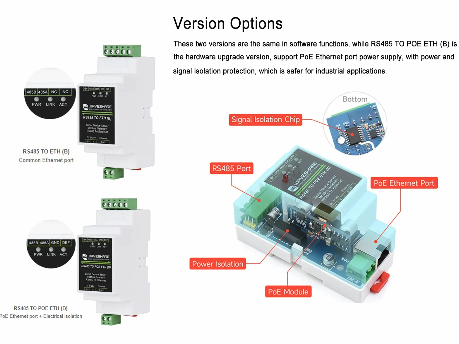 Server seriale industriale RS485 a Ethernet Modbus Gateway MQTT Gateway TCP/IP con PoE e protezione isolamento segnale