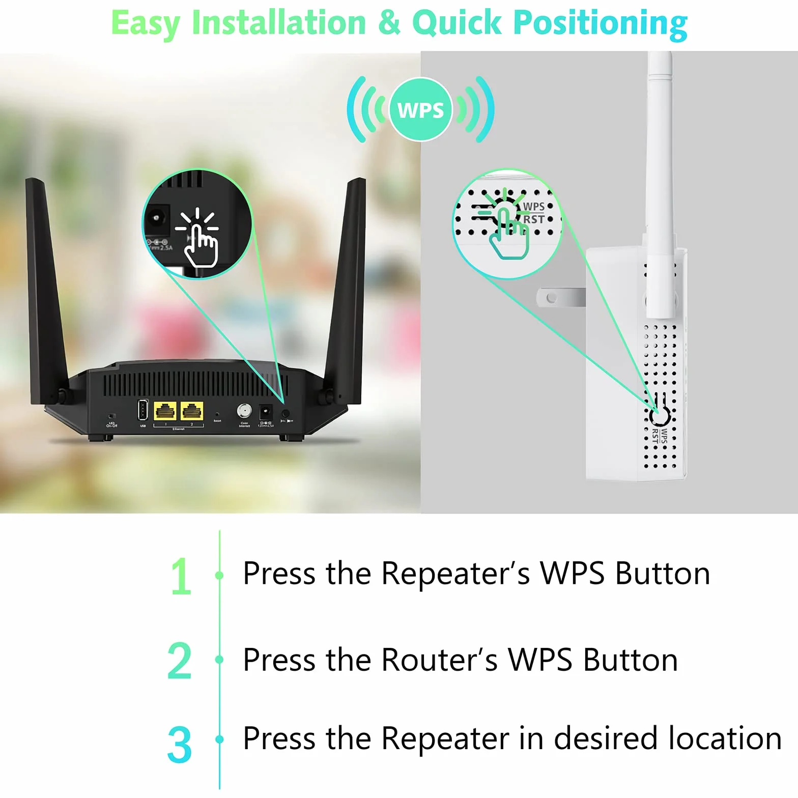 Amplificatore di segnale Estensore wireless per fino a 6000 piedi quadrati e 50 dispositivi, amplificatore ad alta portata e porta Ethernet, punto di accesso, configurazione a 1 pulsante, compatibile