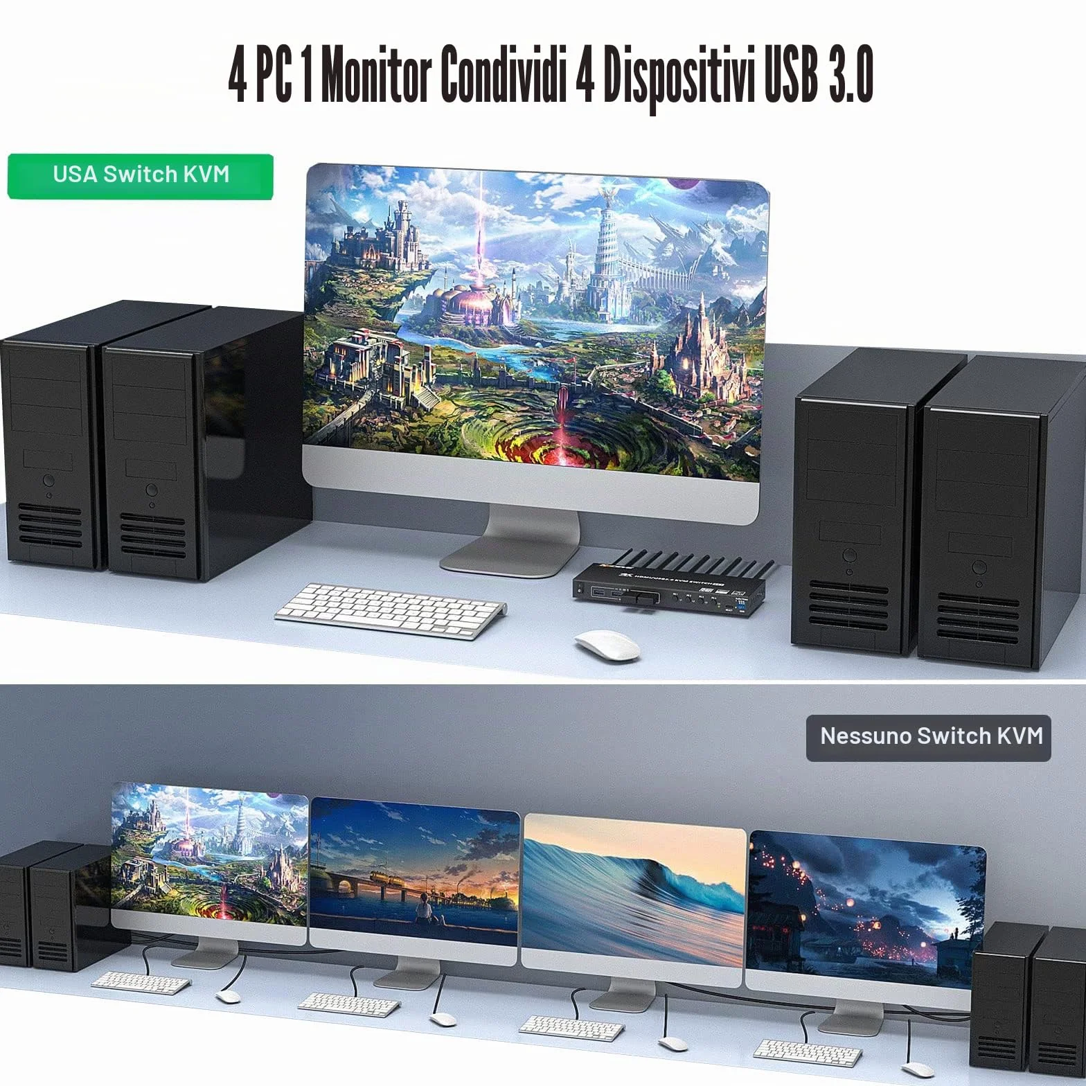 Switch KVM USB 3.0 HDMI 4 PC 1 Monitor, 4K@60Hz EDID Simulato 4 Porte Commutatore KVM, KVM Switch Condividi 4 Sispositivi USB 3.0 Tastiera Mouse Senza Fili Stampante, con 5 Cavi e Telecomando Cablato