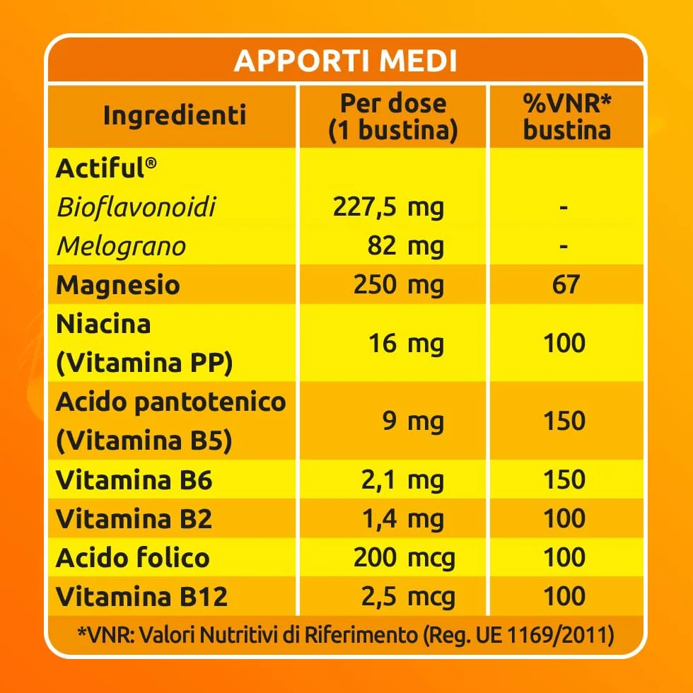 Sustenium Plus 50+ Integratore energizzante 24 bustine antiossidante ACTIFUL vitamine minerali