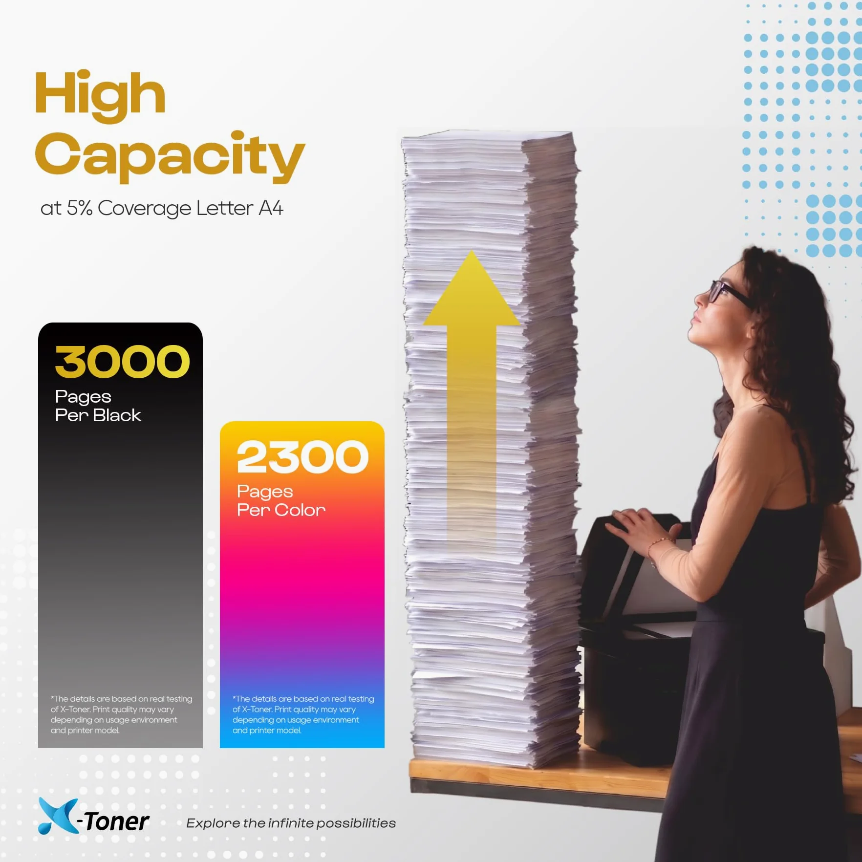 X-Toner TN248 TN248XL Toner Compatibile con Brother TN248 HL-L3240CDW | Compatibile con Brother MFC-L3760CDW DCP-L3560CDW MFC-L3740CDWE HL-L3220CWE DCP-L3520CDWE MFC-L8390CDW MFC-L8340CDW TN-248VAL