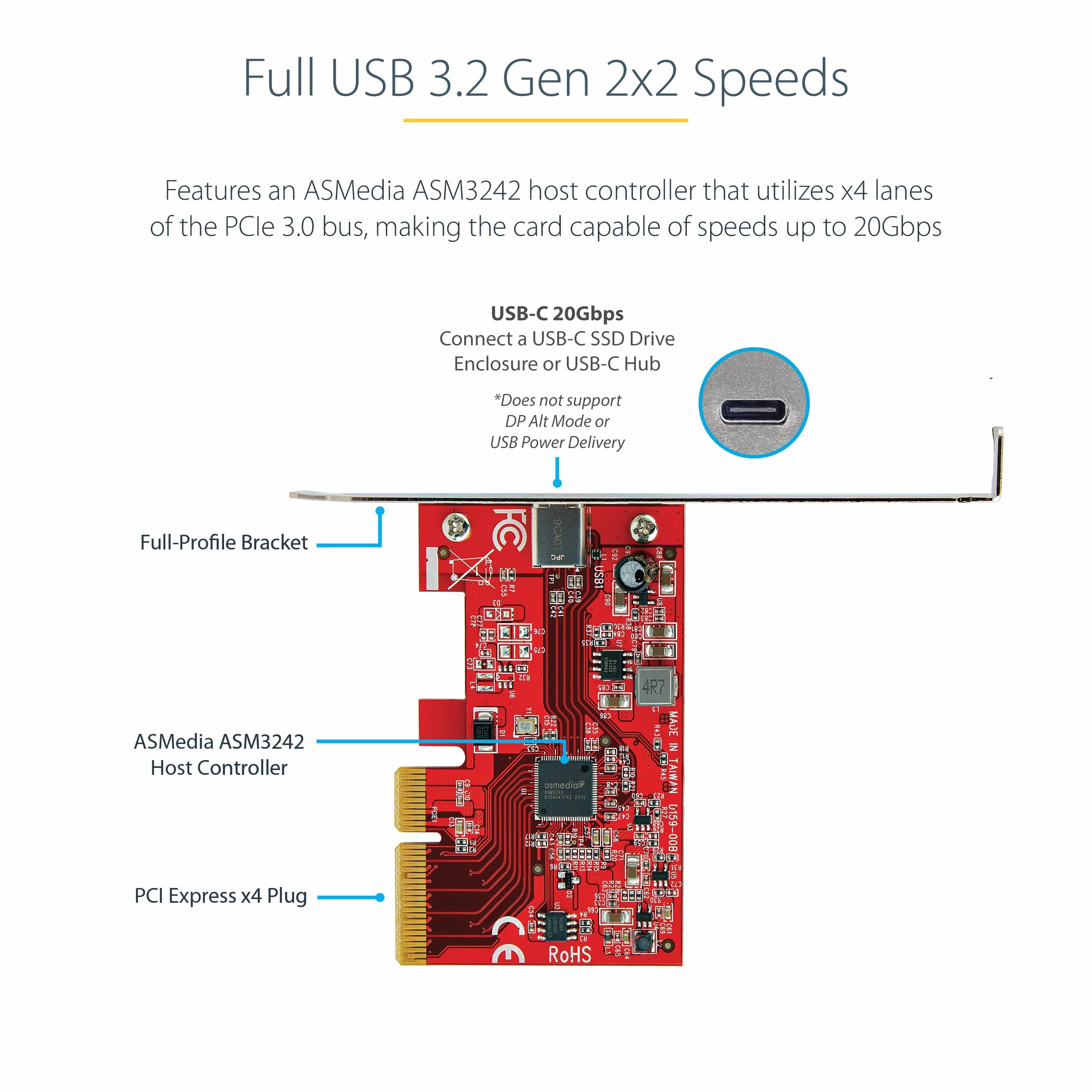 StarTech.com Scheda PCIe USB 3.2 Gen 2x2 a 1 porta, USB-C 20Gbps PCI Express 3.0 x4- Host Controller Card, USB Type-C PCIe Add-On Adapter Card, Scheda di espansione, Windows & Linux (PEXUSB321C)