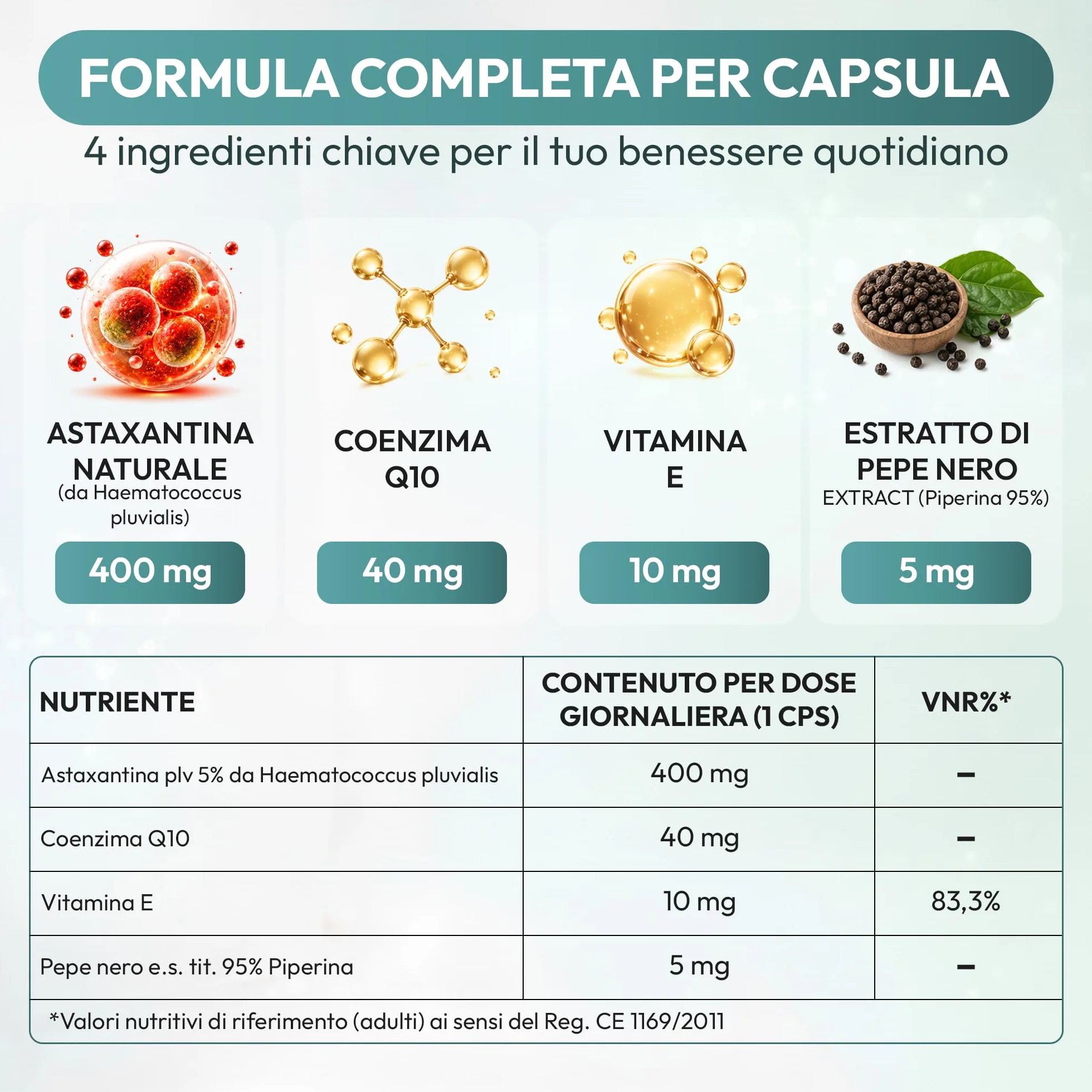 AstaxLife Advance Astaxantina 20 mg con Coenzima Q10, Vitamina E e Piperina antiossidante naturale
