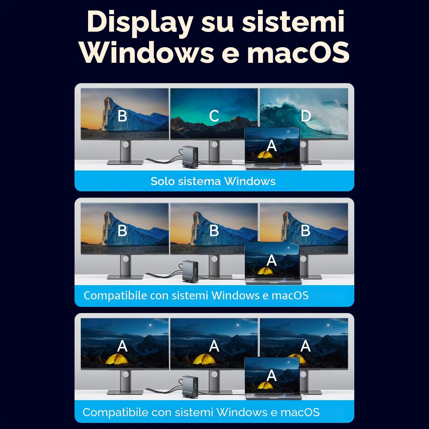 Docking Station USB-C 15-in-1 per configurazione a doppio monitor,triplo display,compatibile con PC Windows,Thunderbolt 3/4,con doppio HDMI 4K,DP,100W PD,USB 10Gbps,RJ45,audio,slot per schede SD/TF