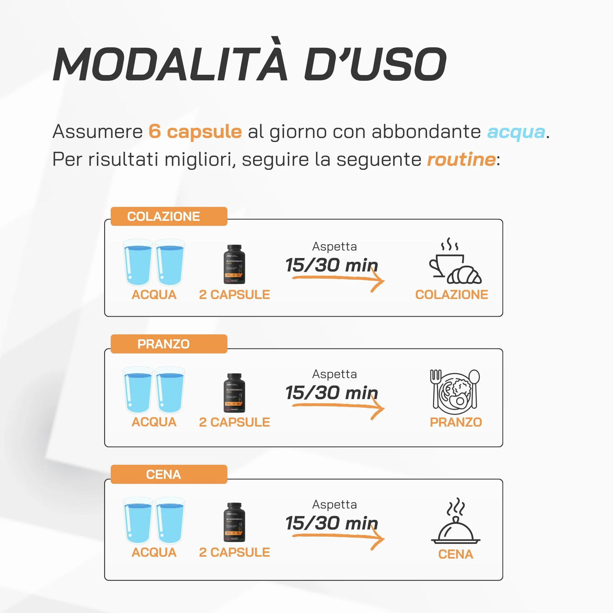 NFW® GLUCOMANNANO FORTE 180 capsule 4000mg Glucomannano puro con Prebiotici Cromo e Vitamina B3 Fibra Naturale Vegetale