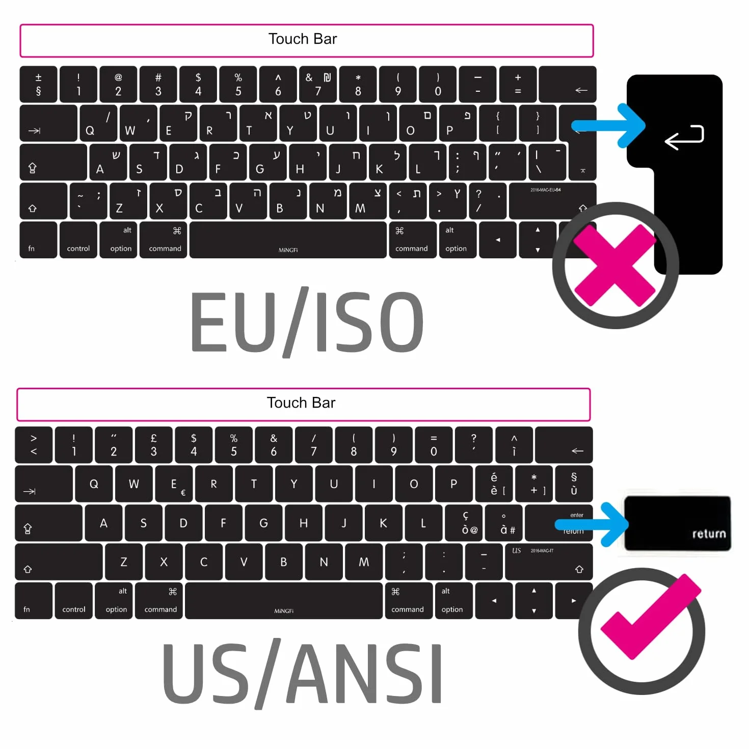 Copritastiera Silicone italiano per MacBook Pro 13" A1706/A1989/A2159 (2016–2020), Pro 15" A1707/A1990 (2016–2019) US/ANSI - Nero