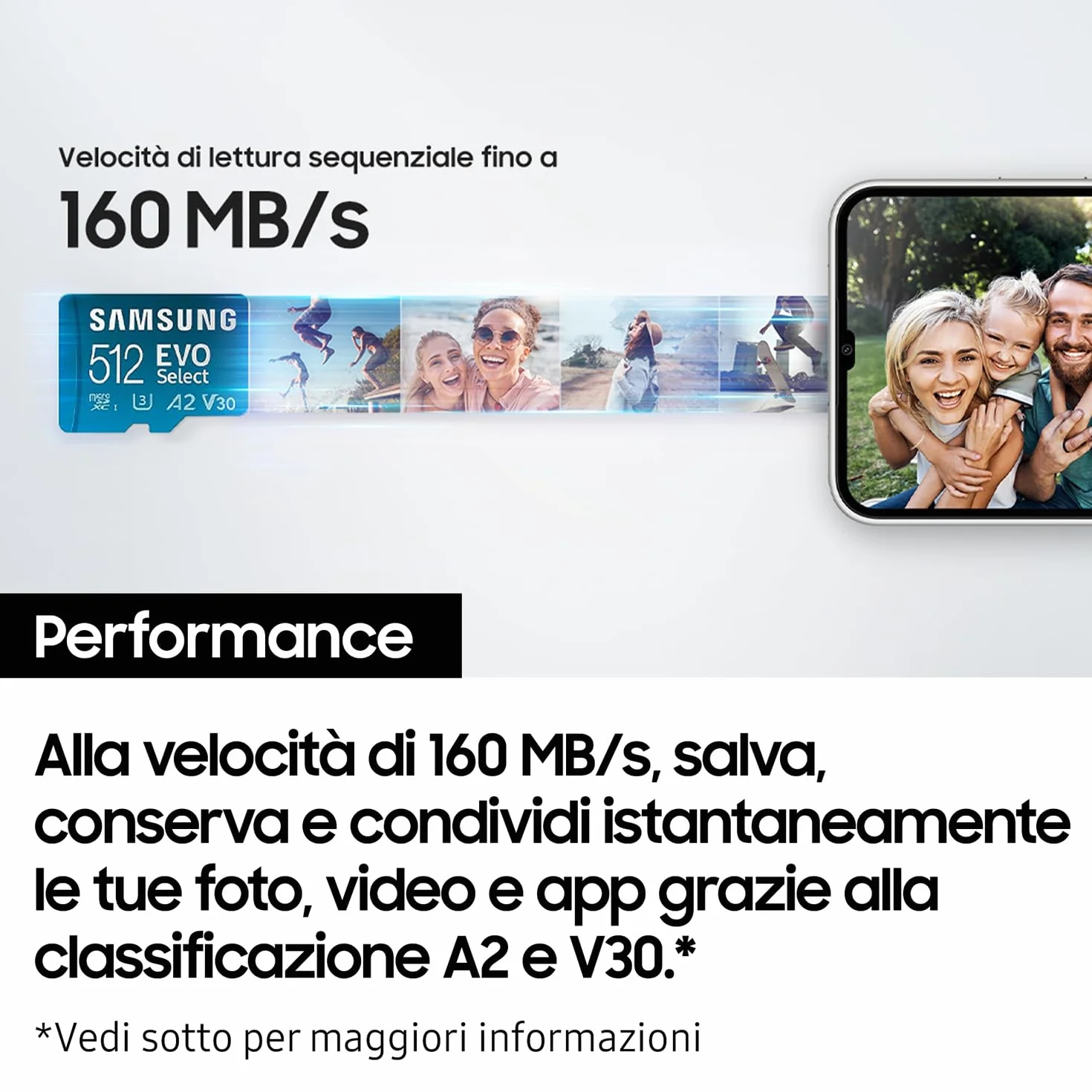 Samsung Memorie EVO Select Scheda MicroSD da 512GB, UHS-I U3, fino a 160 MB/s, compatibile con Smartphone, Tablet, Console Gaming, GoPro