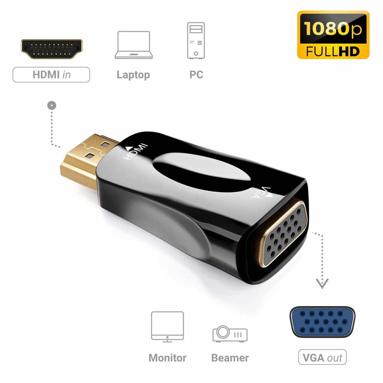 deleyCON Adattatore HDMI a VGA (per monitor VGA/proiettore) computer/laptop/notebook a monitor/proiettore/proiettore (unidirezionale)