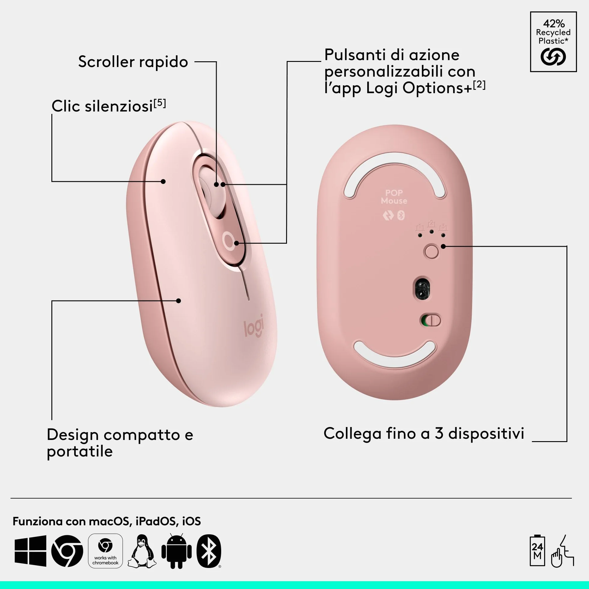 Logitech Pop Icon Combo, kit mouse e tastiera Bluetooth, digitazione comoda, tasti e pulsanti programmabili, clic discreti, Easy-Switch fino a 3 dispositivi, ITA QWERTY – Rosa
