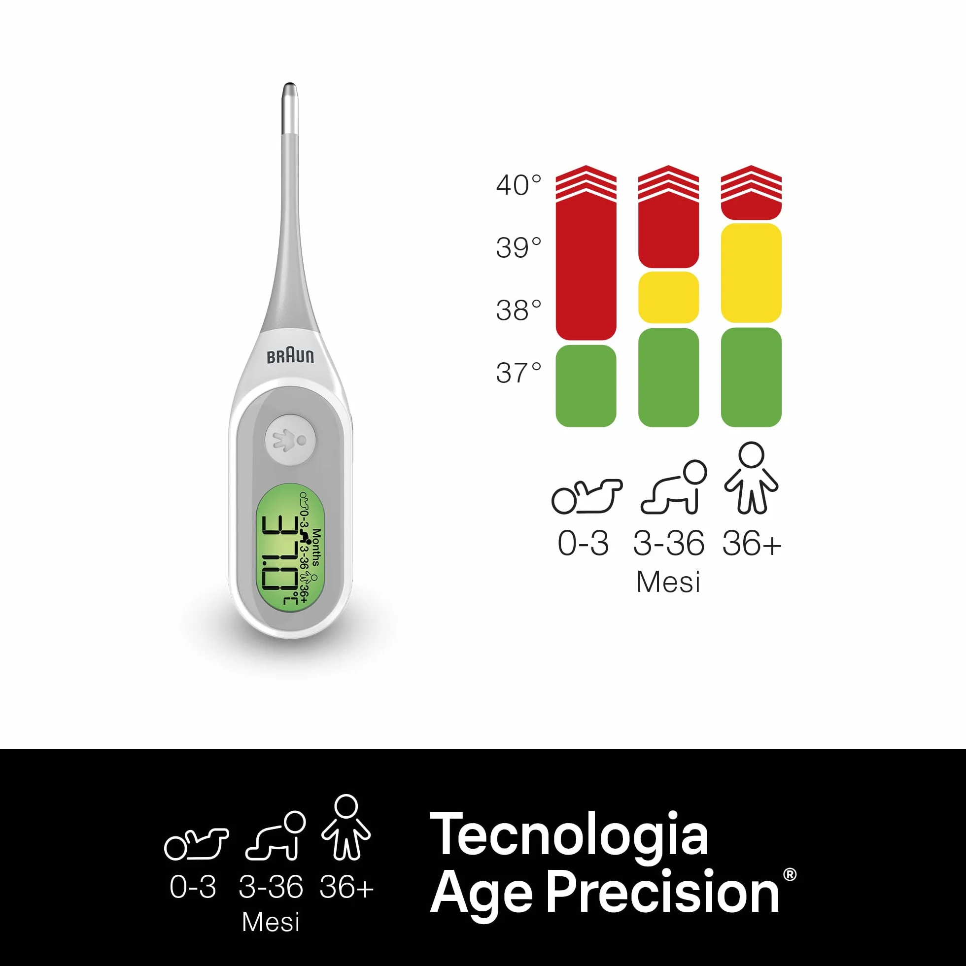Braun PRT2000 Age Precision Termometro Digitale Orale Rettale Ascellare Neonati Bambini