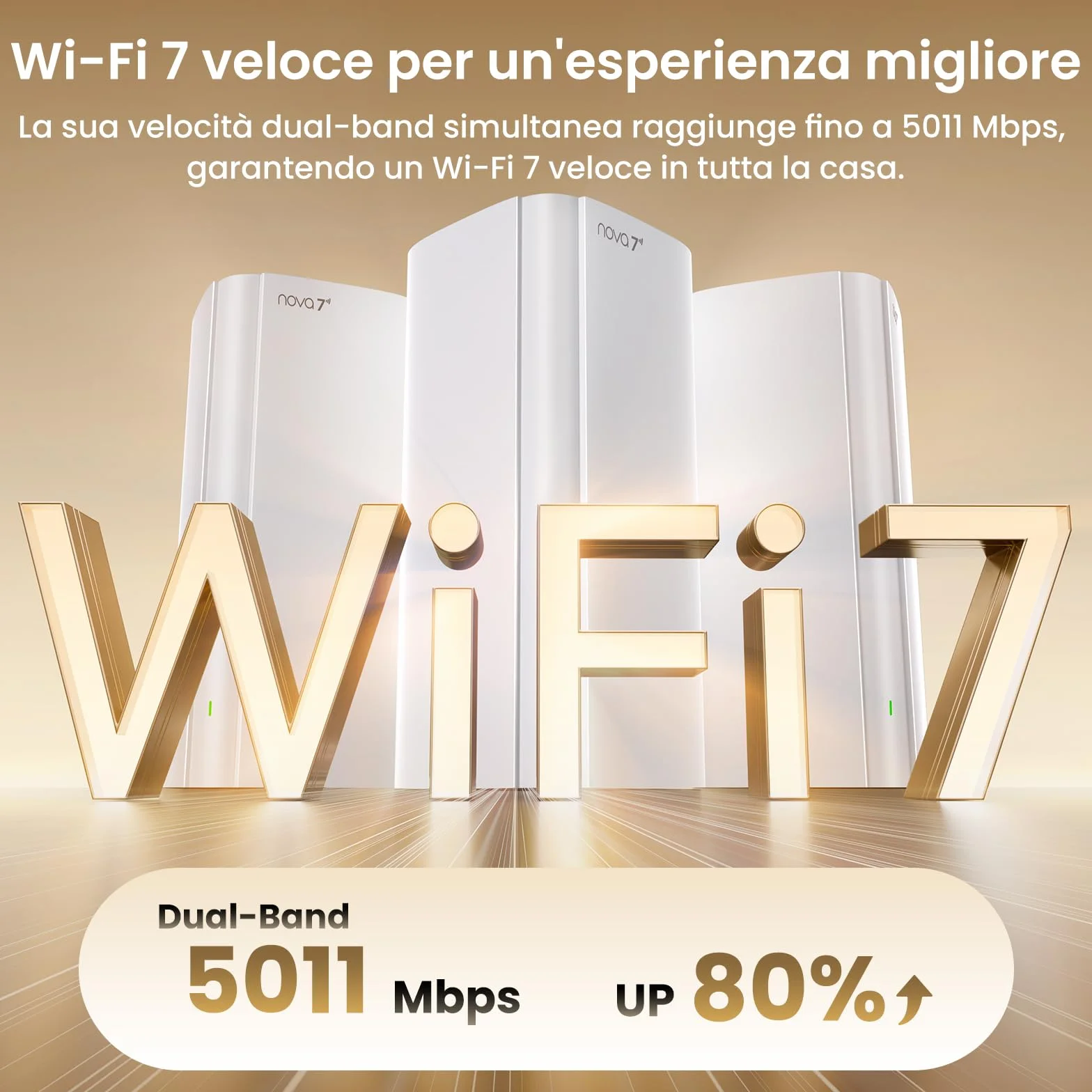 Tenda ME6 Pro Sistema Mesh WiFi 7 - BE5100 Dual Band (2.4GHz: 688Mbps, 5GHz: 4323Mbps), Ampia Copertura, 1×2.5G e 2×1G Porte Gigabit, Easy Mesh, Roaming Senza Interruzioni, VPN, NFC, Confezione da 3