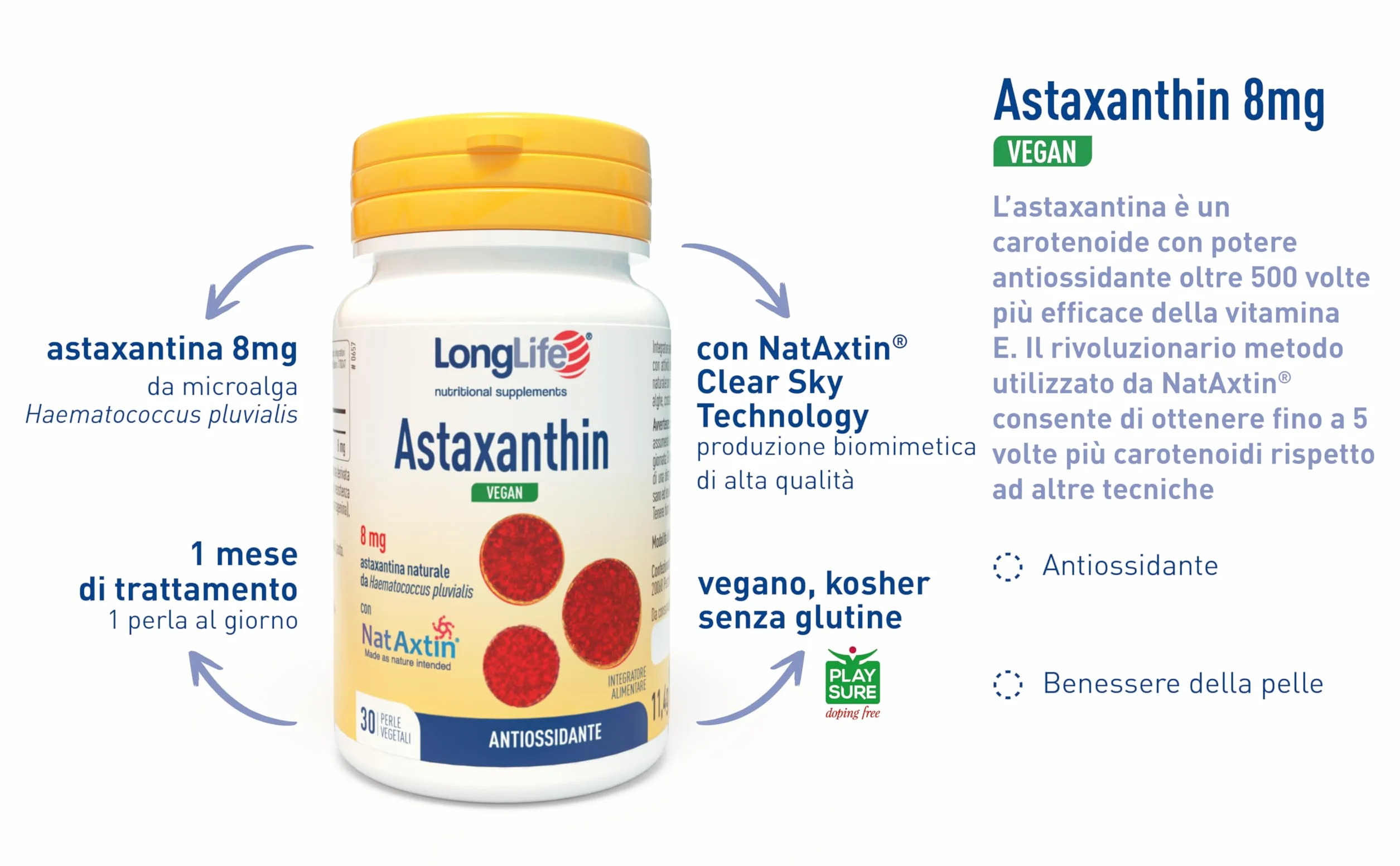 LongLife® Astaxanthin Vegan 8 mg Astaxantina naturale antiossidante pelle NatAxtin® 1 mese Vegano