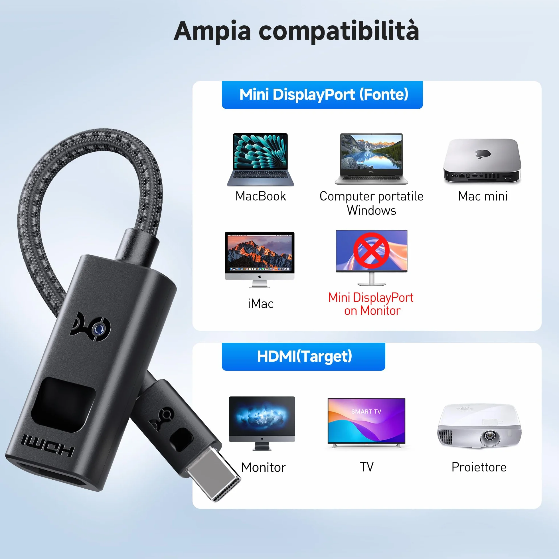 Cable Matters Adattatore 8K 60Hz Mini DisplayPort 1.4 a HDMI con 4K 120Hz o 8K 60Hz, Cavo adattatore da Mini Display Port 1.4 a HDMI 8K in nero