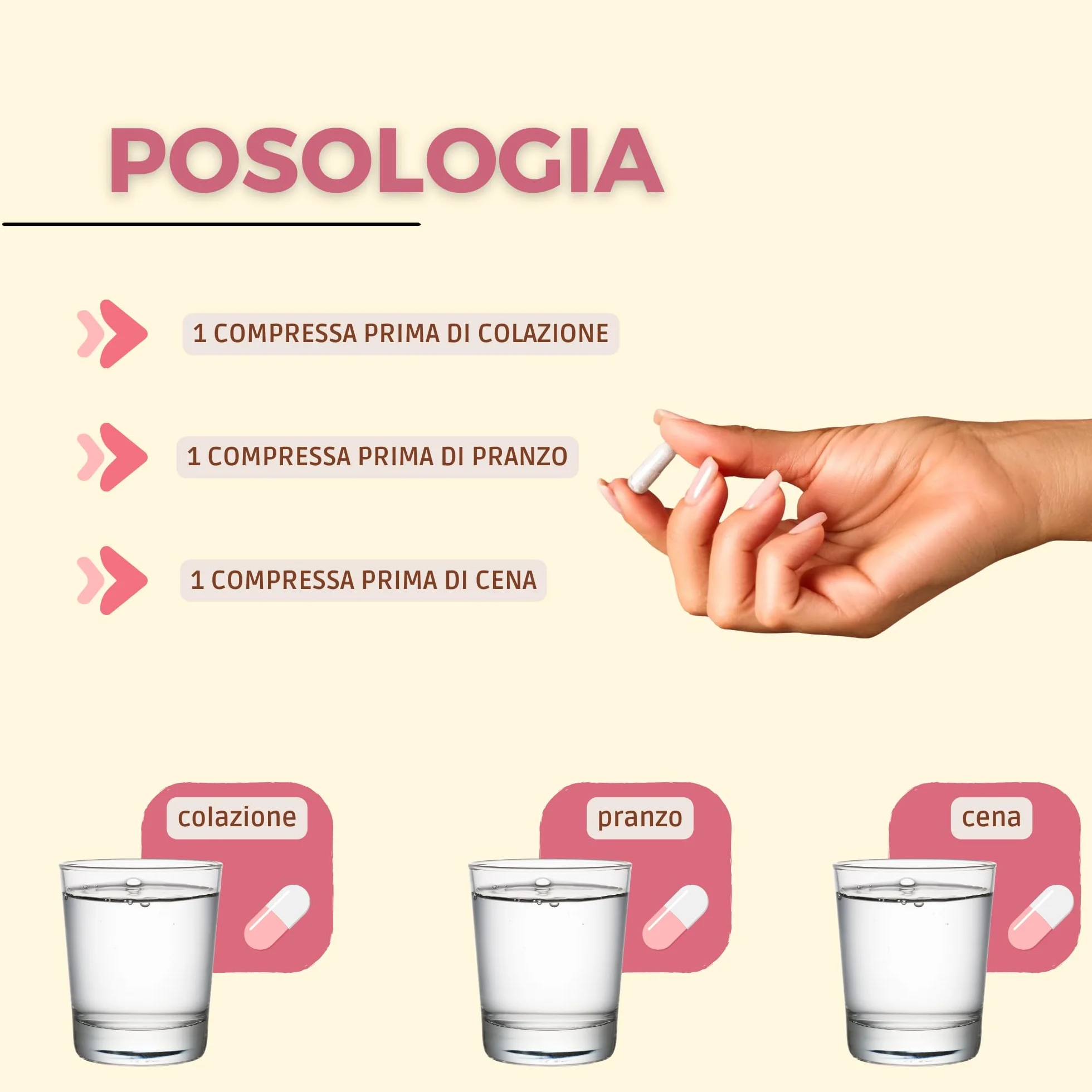 JEA Integratore Garcinia Cambogia, Caigua, Arancia Amara, Fucus e Coleus - Supporto Dieta e Attività Sportiva con Cromo e Vitamina C - 120 Compresse