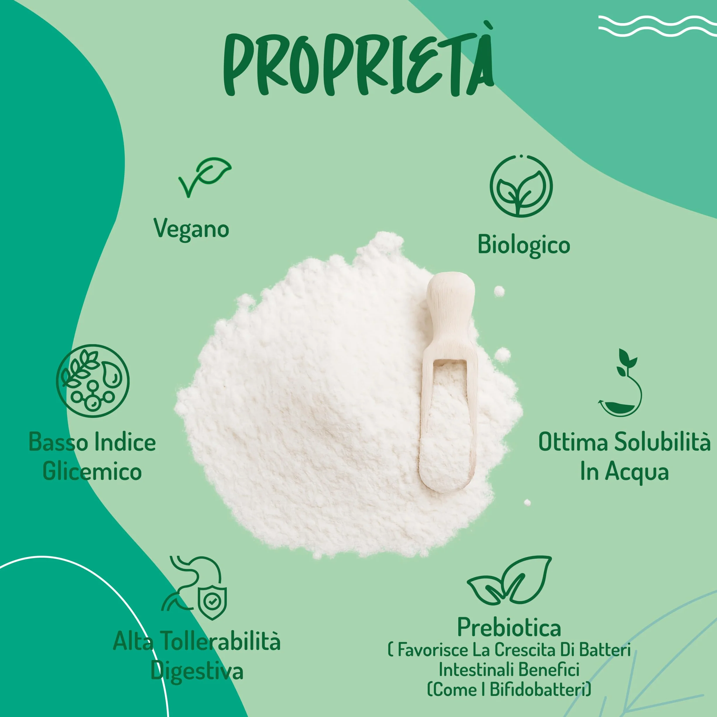 CiboCrudo Fibra di Acacia Bio in Polvere - 500g. Polvere di Acacia o Gomma Arabica con Alto Contenuto di Fibre (85%) Senza Zuccheri. Fibra Alimentare Vegana Ottima per Dieta Chetogenica e Digestione.