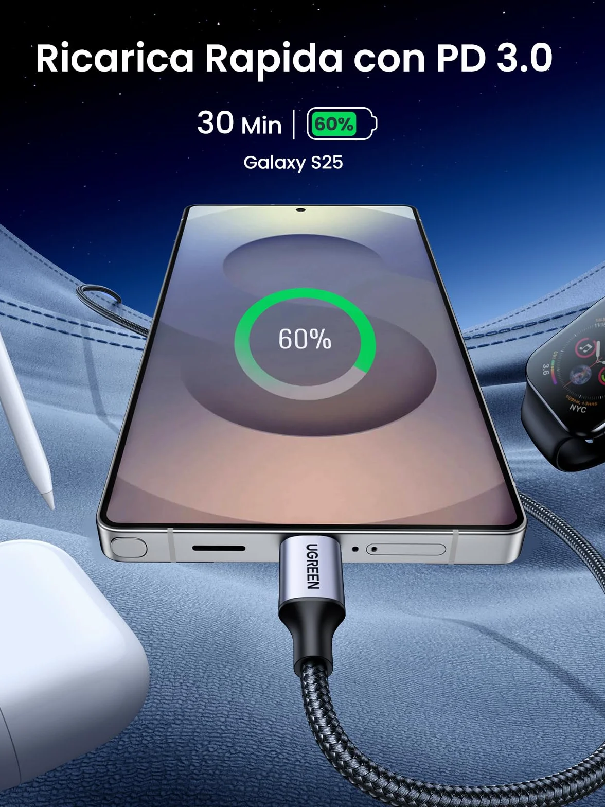 UGREEN Cavo USB C PD 60W 1M Compatibile con iPhone 17 Pro Max, iPad Air, Galaxy S26, Pixel 10, PS5