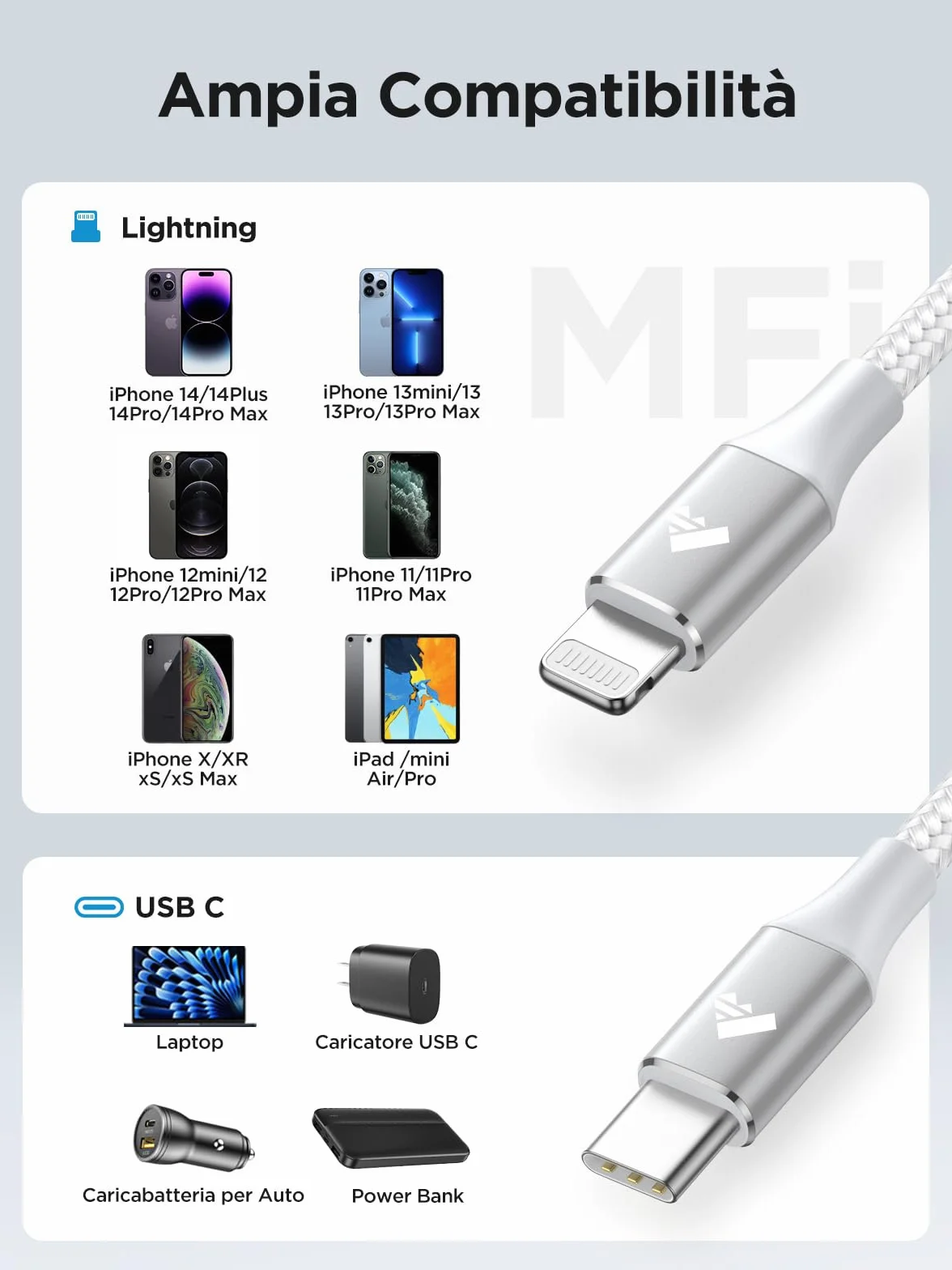Aioneus Cavo USB C a Lightning 1.8M MFi Ricarica Rapida per iPhone 14 13 12 Pro Max Mini 11 SE X XS Max XR 8 7 6s 6 Plus iPad