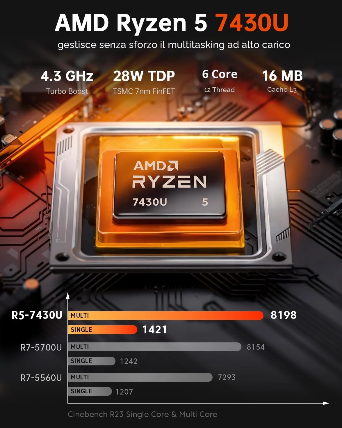 ACEMAGIC Kron Mini K1 Mini PC AMD Ryzen 5 7430U 16GB LPDDR4 RAM 512GB M.2 SSD AMD Radeon Graphics WiFi 6 BT 5.2