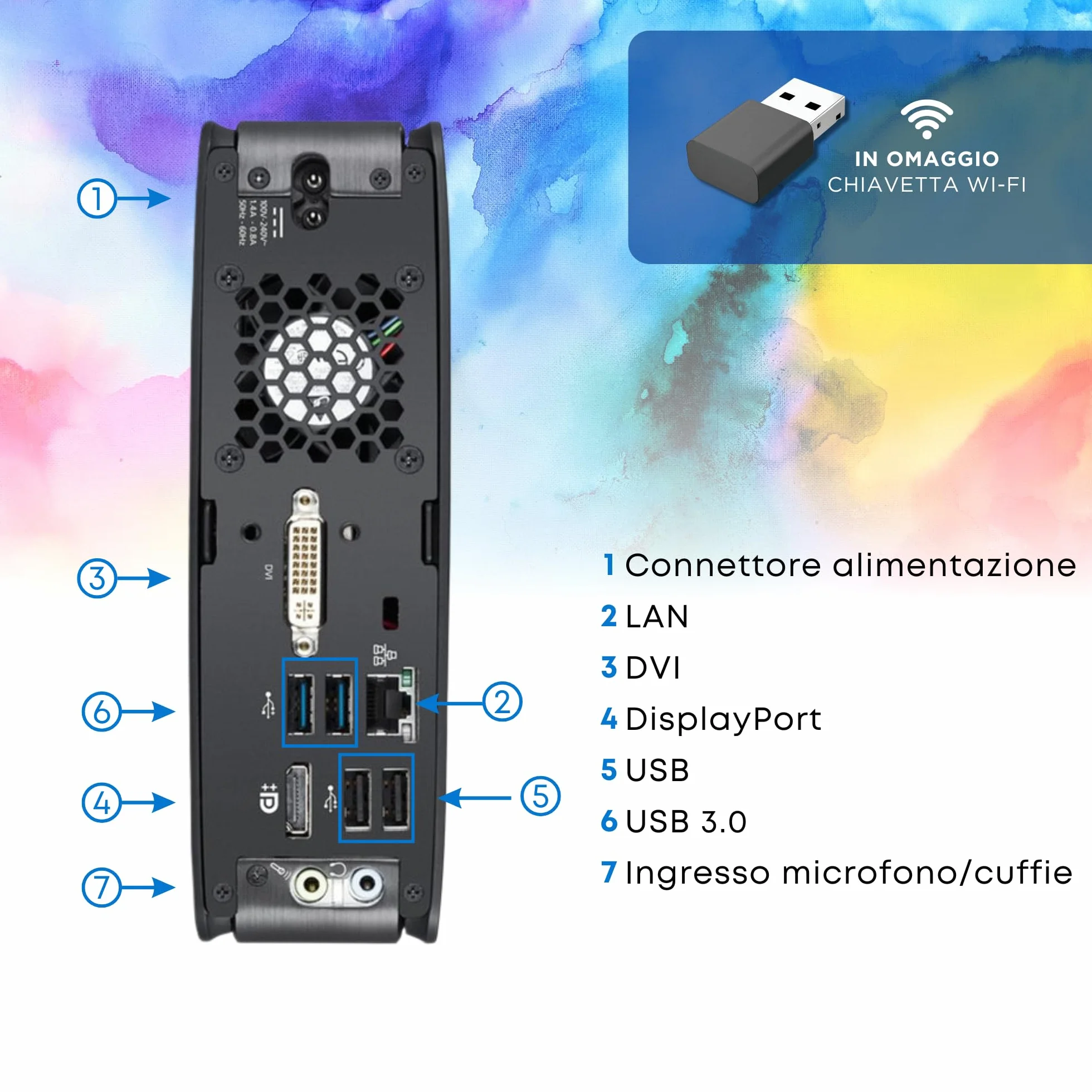 Fujitsu Esprimo Mini PC Desktop Intel i5-4570T 2.9 GHz 8GB DDR4 SSD 256GB DVI DP WiFi Ricondizionato