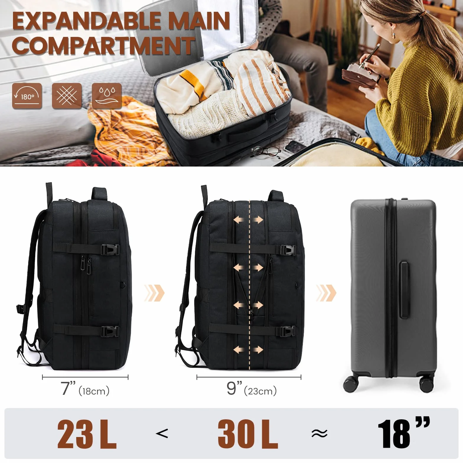 LOVEVOOK Zaino da Viaggio Cabina 30L con Compartimento per Laptop 15,6 Pollici, Bagaglio a Mano per EasyJet e Ryanair, Nero