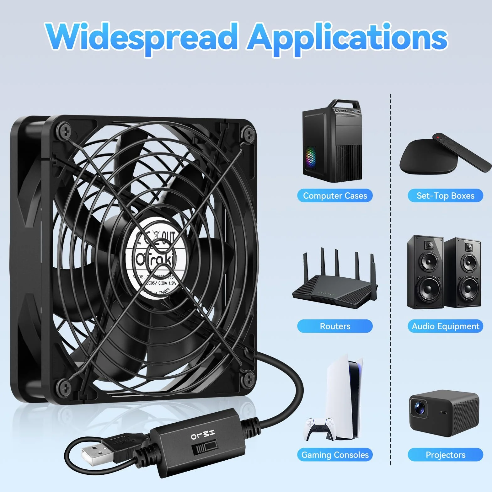 OTraki Ventilatore USB 120 mm,5V USB Fan Raffreddamento PC Ventole Mini Ventilatore 3 Velocità Regolabili,PC Ventole Compatibile con computer/PS4 /TV Box/Armadio AV/Router/Xbox