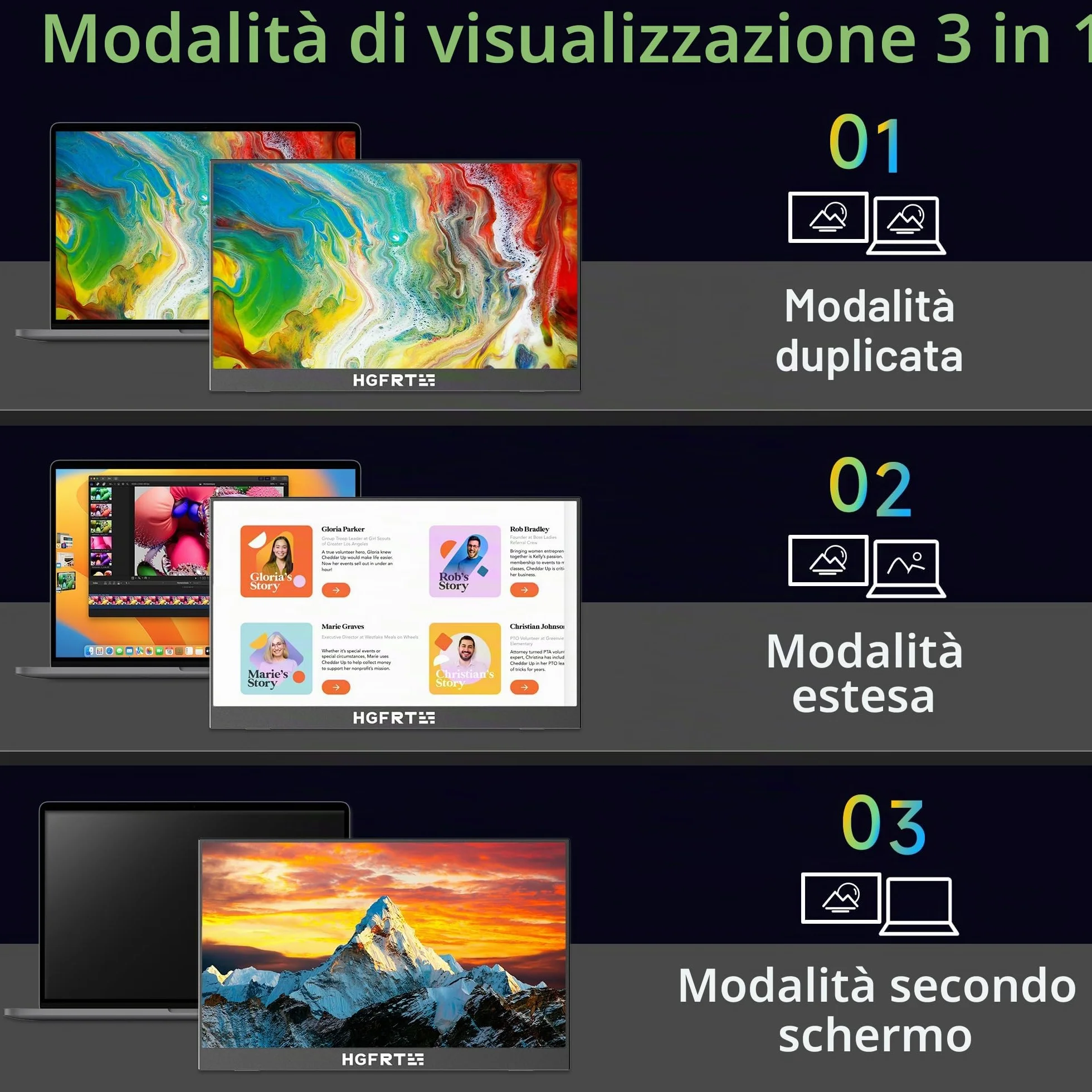 Monitor portatile 15,6 Pollici FHD, Schermo Portatile 1920 x 1080 FHD, 60Hz, Antiriflesso IPS, USB-C, mini HDMI, Altoparlante, Supporto Pieghevole, VESA, per PC, Laptop, Mobile