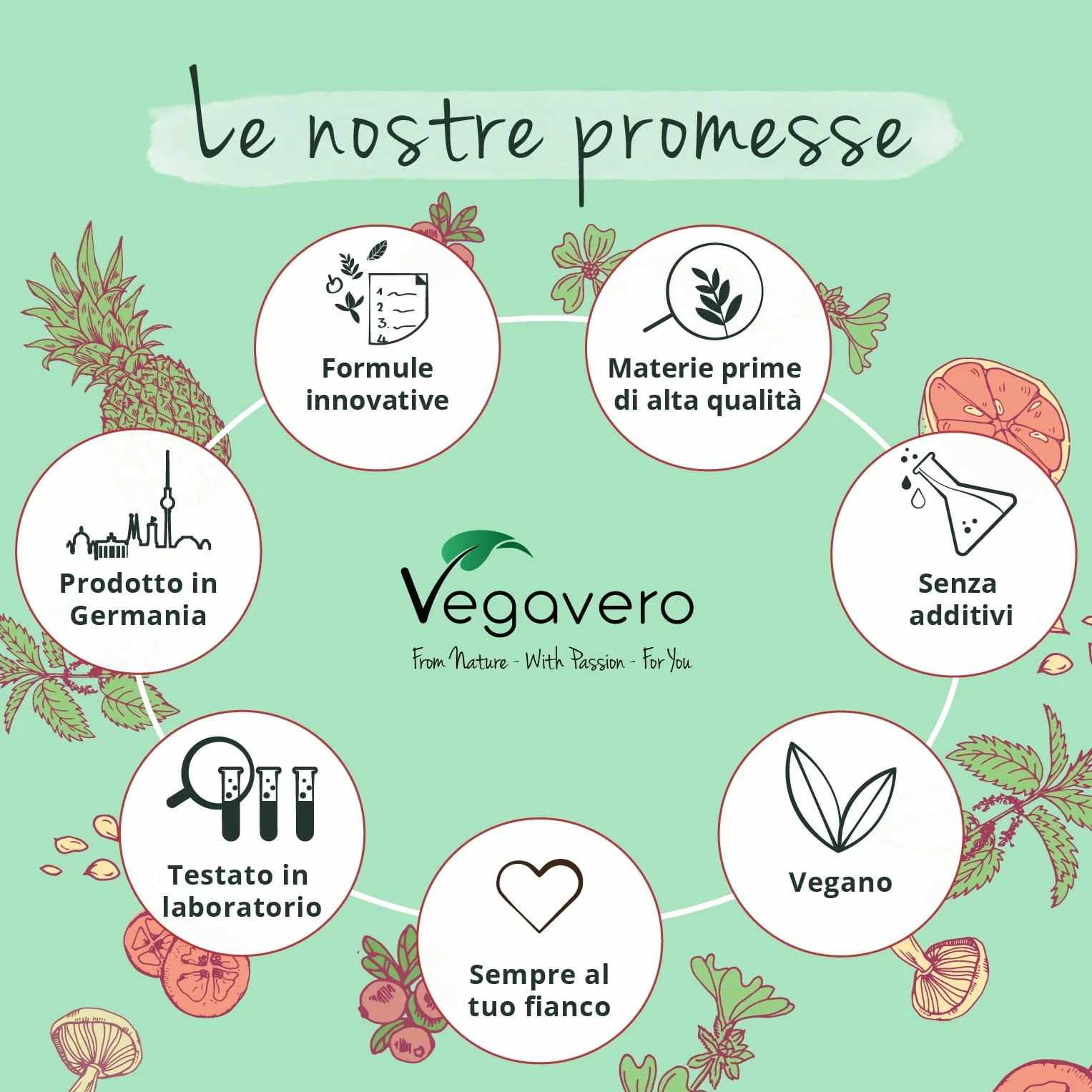 Glucomannano Complex Forte Alto Dosaggio Vegavero® z Witaminą B3 i Chromem
