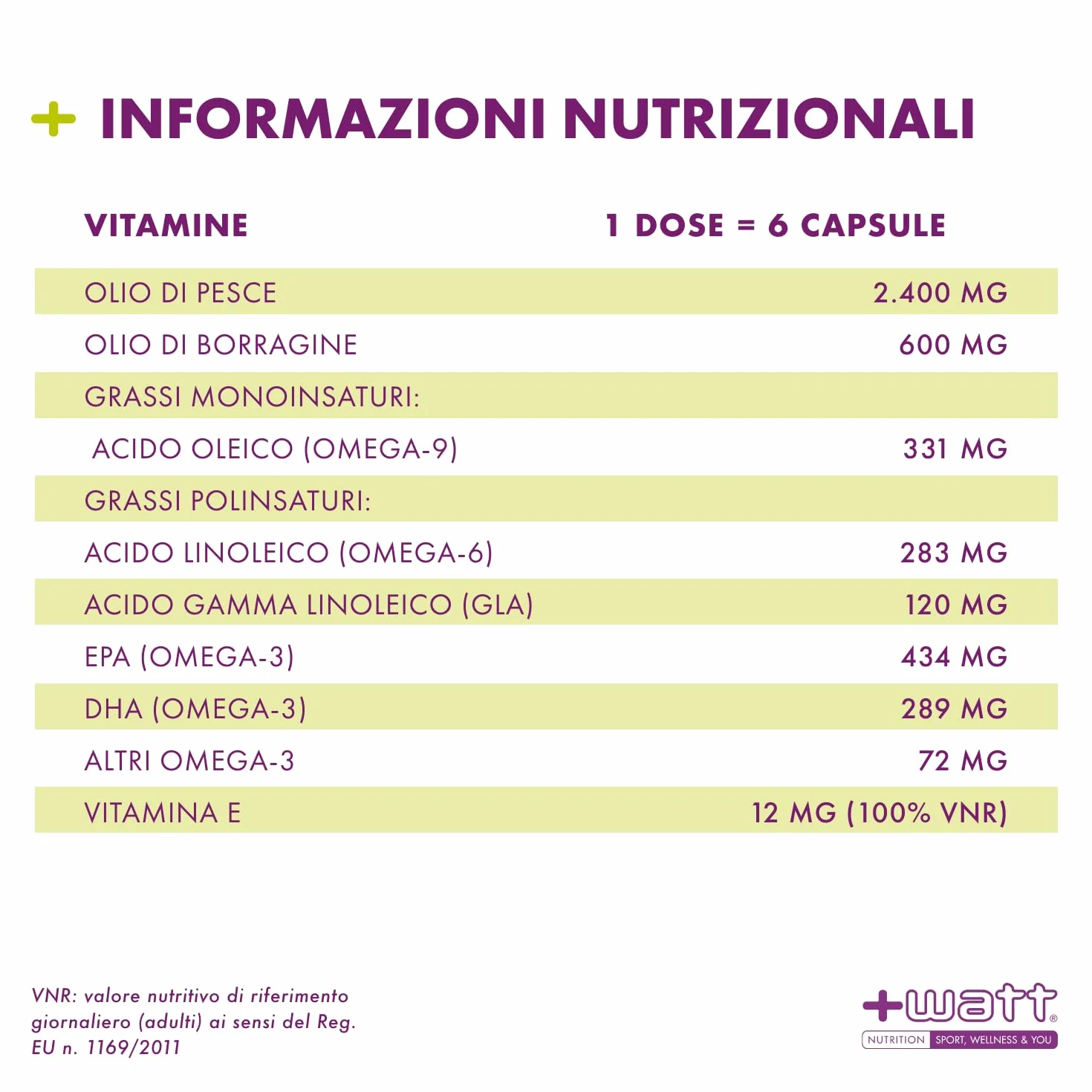 Omega 3/6/9 180 perle - Integratore per Carenze di Omega 3